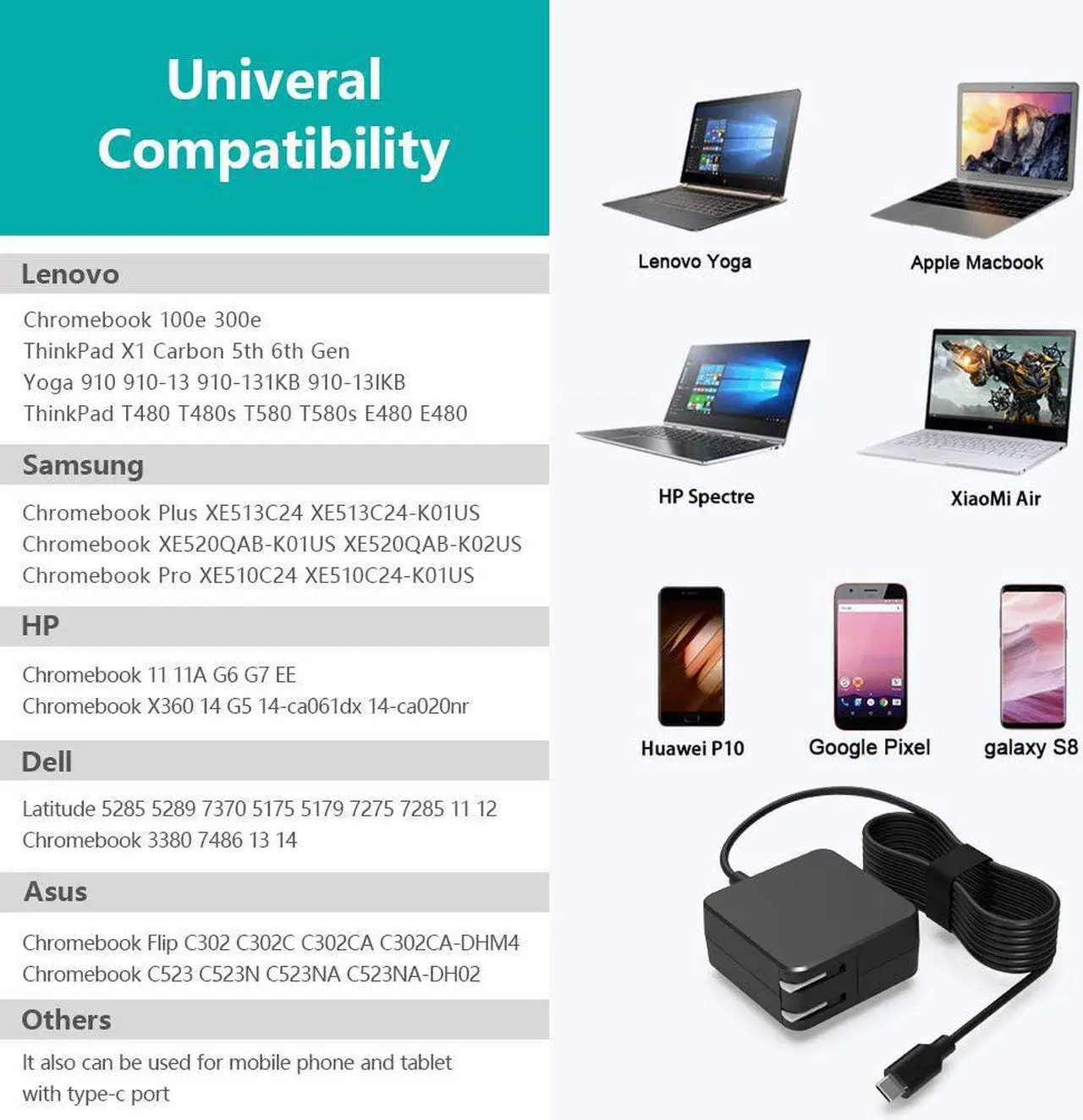 Alt view image 3 of 5 - 65W USB Type C AC Charger Fit for Lenovo ThinkPad T490 T490s T495 T495s T590 X390 X395 X380 Yoga L380 L390 L490 L590 E480 E580 E490 E495 E590 E595 P43S P53S P51S P52S Laptop Power Supply Adapter Cord