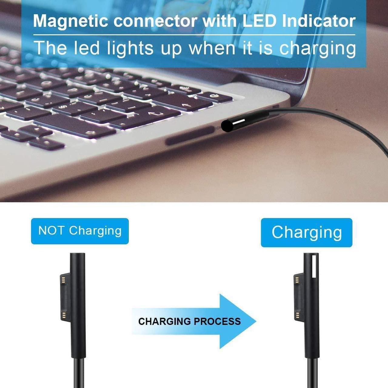 Alt view image 6 of 6 - Surface Pro Charger, Surface Laptop Charger 65W 15V 4A Power Supply for Surface Pro 3/4/5/6/7/X Surface Laptop 1/2/3 Surface Go 1/2 & Surface Book 1/2 with USB Port