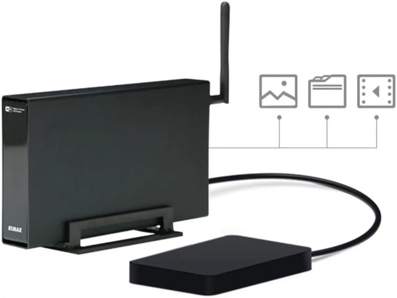 Alt view image 5 of 7 - KuWfi U35WF USB3.0 Wireless Hard Drive Case with wifi hdd enclosure 3.5" Wireless Repeater WiFi Storage WIFI hard disk box RJ45