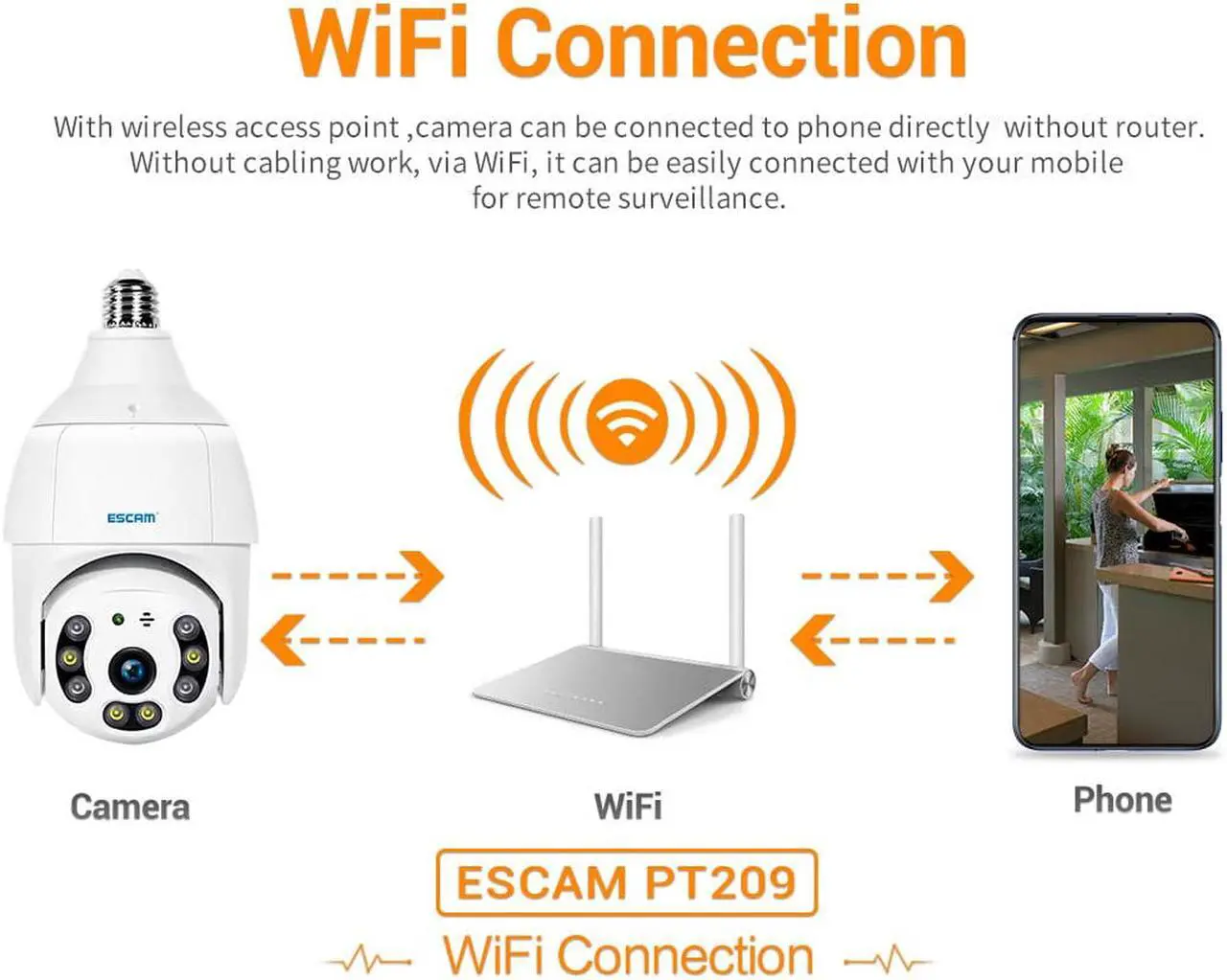 Alt view image 5 of 7 - ESCAM PT209 wireless H.265 1080P mobile tracking 2-way voice  PT Smart night vision dome camera