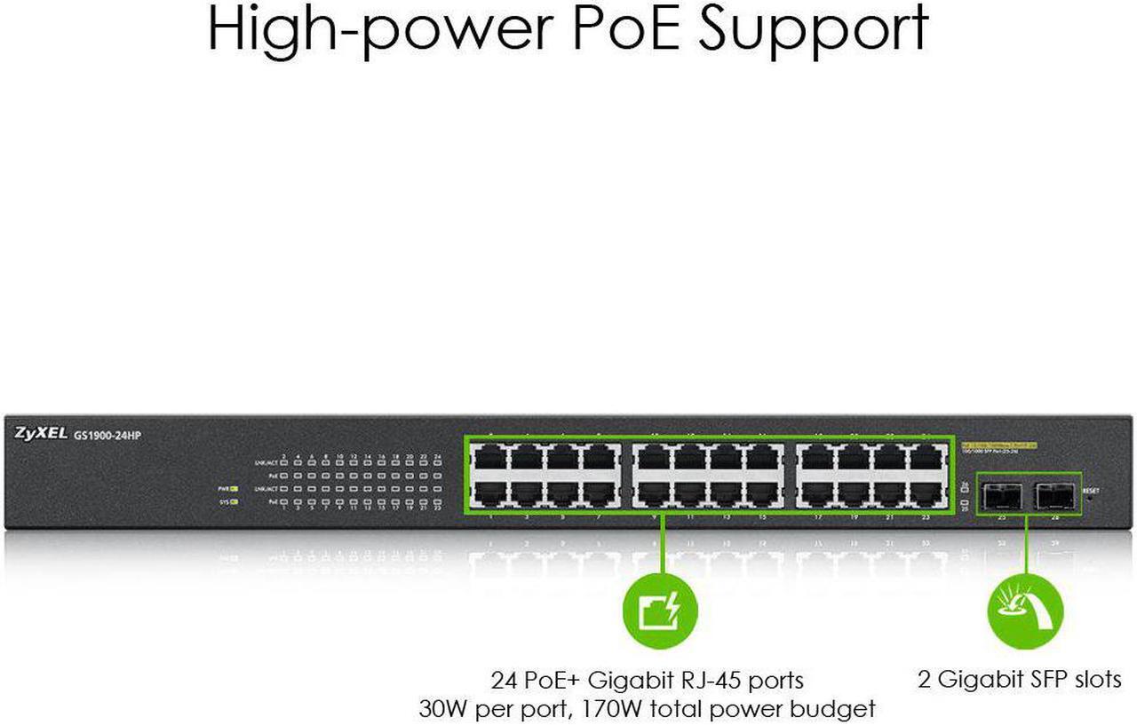Alt view image 3 of 7 - ZyXEL GS1900-24HP, 24-port GbE L2 PoE Smart Switch, rackmount, 170 Watt