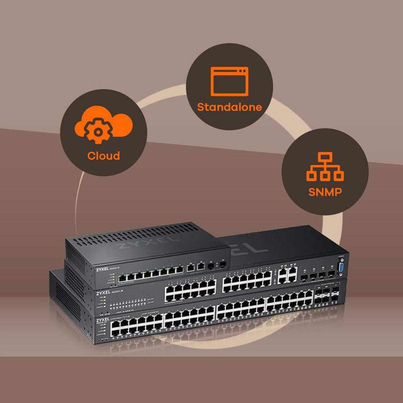 Alt view image 13 of 17 - Zyxel GS2220-28 24-Port Gigabit Ethernet Layer 2 Managed Switch