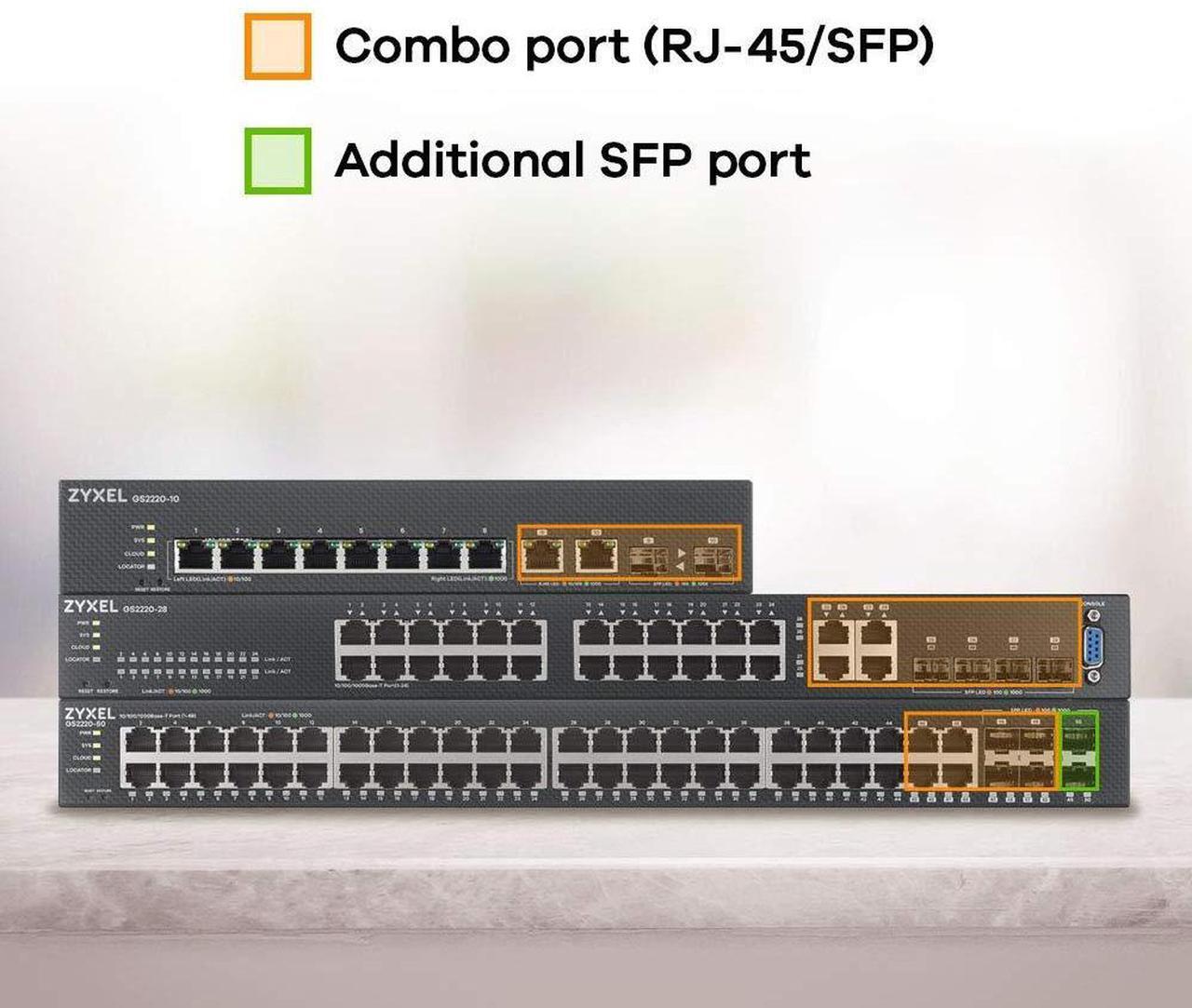 Alt view image 15 of 17 - Zyxel GS2220-28 24-Port Gigabit Ethernet Layer 2 Managed Switch
