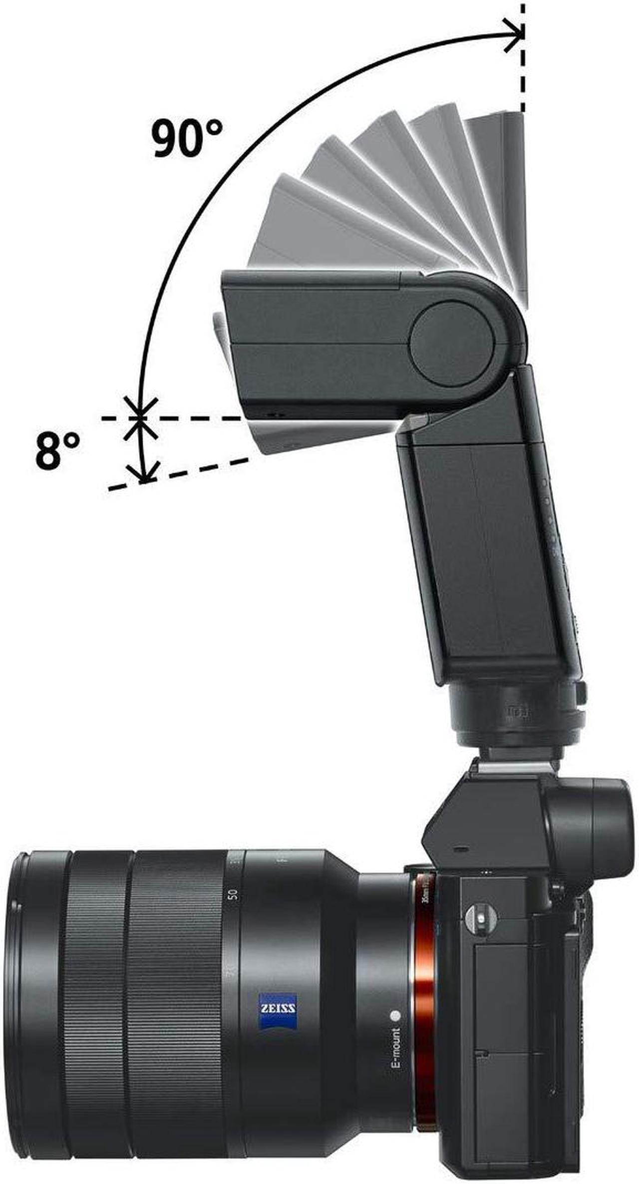 Alt view image 18 of 20 - Sony HVL-F32M TTL External Flash for Sony alpha7 Series Cameras