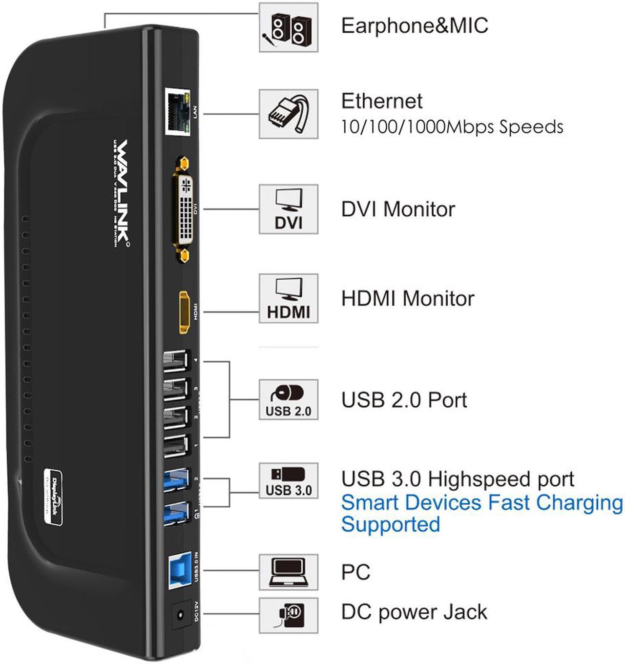 Alt view image 2 of 7 - Wavlink USB 3.0 Universal Laptop Docking Station Dual Display with HDMI & DVI/VGA with Gigabit Ethernet, 6 USB Ports, Audio for Laptop, Ultrabook and PCs, Efficient Home Office, DisplayLink chipset