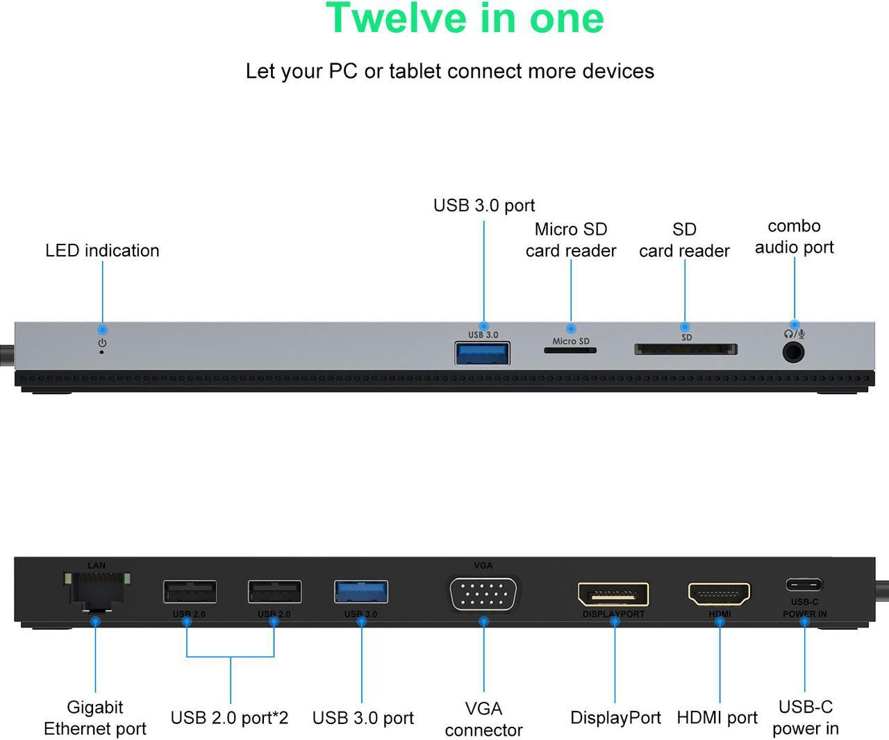 Alt view image 4 of 7 - Wavlink USB C Docking Station 4K Triple Display USB C Hub With DP& HDMI& VGA, 85W PC Charging, SD TF Card Reader, Gigabit Ethernet, 4 USB Ports, Audio for Dell XPS 13/15,Lenovo Yoga, MacBook Pro