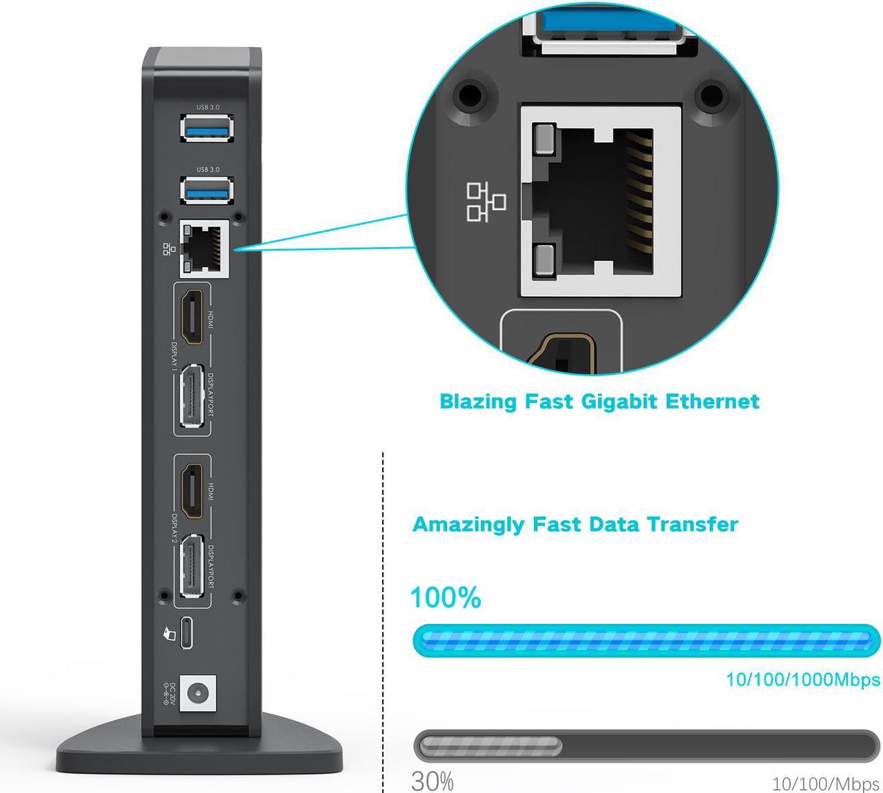 Alt view image 7 of 7 - Wavlink USB 3.0/USB-C Dual 4K Universal Laptop Docking Station with Dual 4K@60Hz & Single 5K, 2 x DP, 2 x HDMI, 3 x USB 3.0, 2 x Type-C ports, Gigabit Ethernet, Audio&Mic For Windows Mac OS