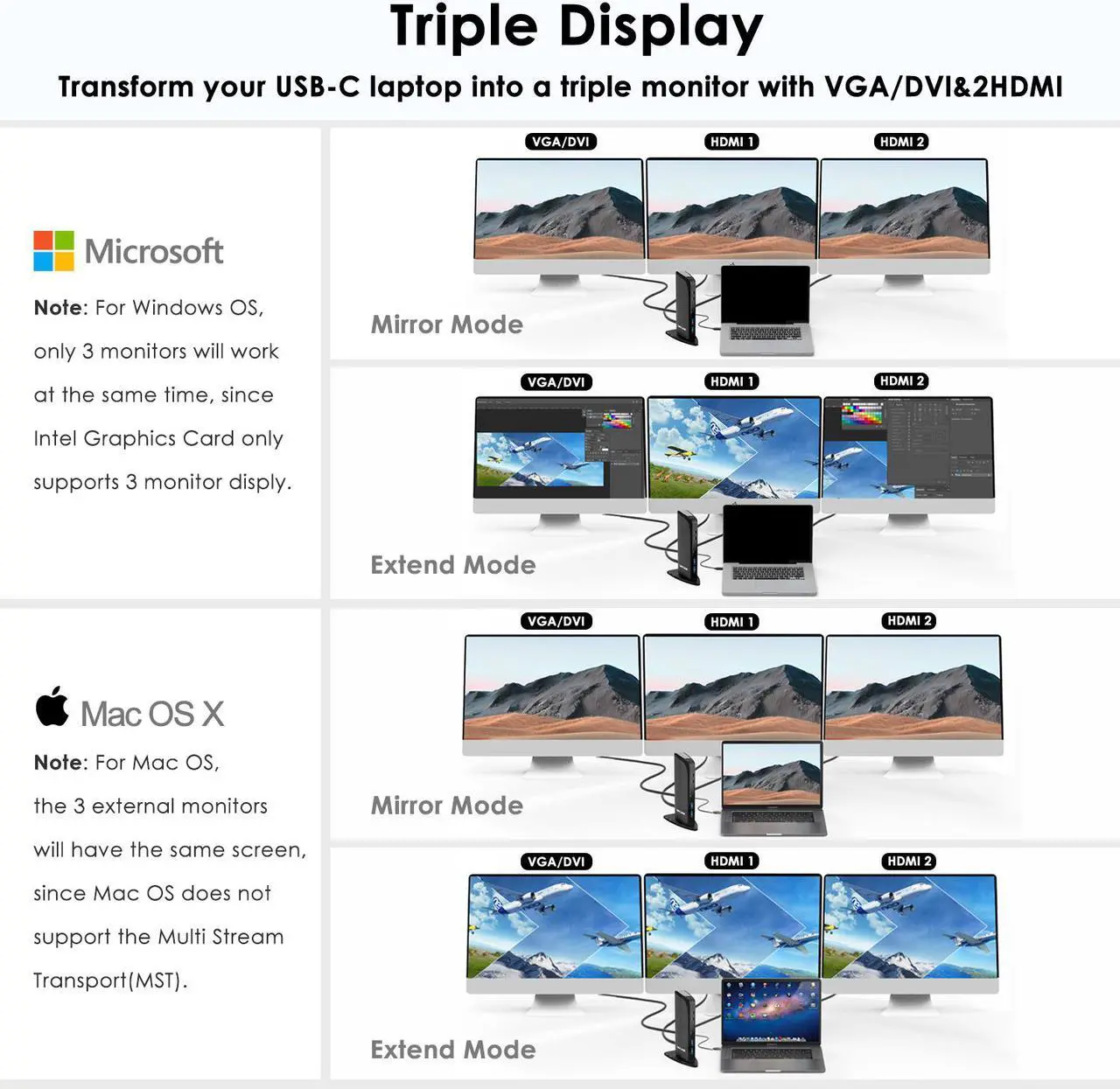 Alt view image 4 of 7 - Wavlink USB C Docking Station Triple Monitor with 65W PD Charging, 100W PD USB-C, 4K HDMI, 2X HDMI, DVI, 4xUSB 3.0, 2xUSB C, Gigabit Ethern, Audio/Mic for Specific Windows,Mac OS,Thunderbolt 3 Systems