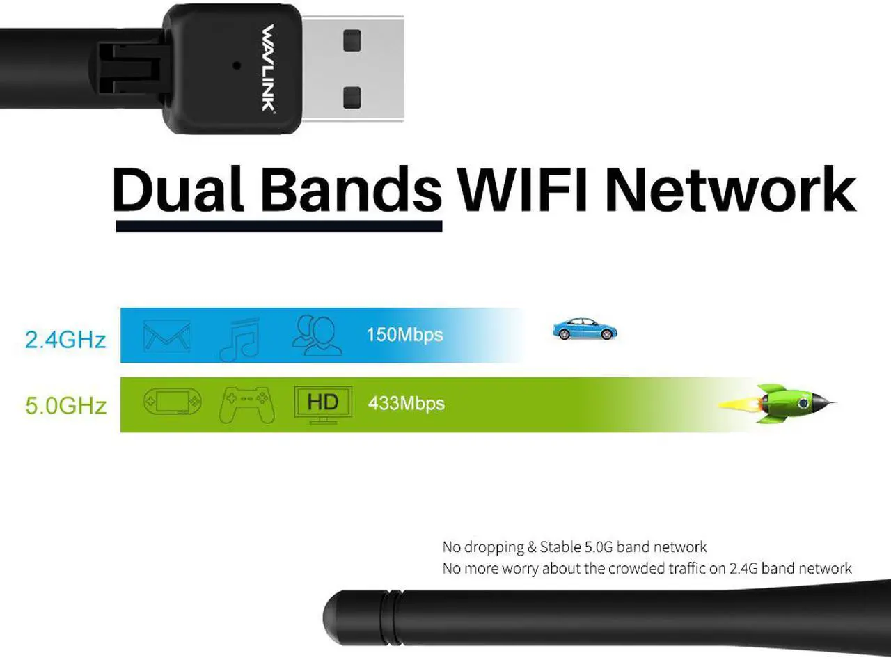 Alt view image 3 of 6 - Wavlink AC600 USB Wireless Adapter, 600Mbps Dual Band WiFi Dongle, 802.11ac High Gain 3dbi Antenna Network Adapter, 2.4G/150Mbps + 5G/433Mbps for Laptop/Desktop Windows XP/Vista/7/8/8.1/10 (32/64bits)