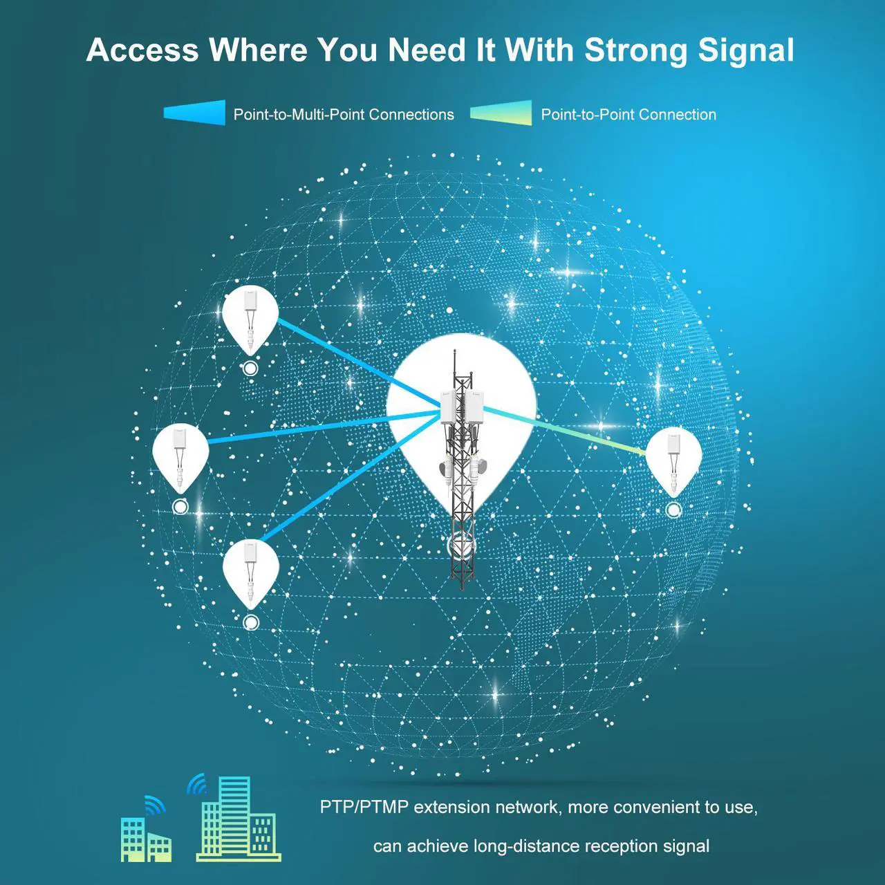 Alt view image 7 of 7 - Wavlink N300 Outdoor WiFi Extender Long Range WiFi Repeater/AP/Router/WISP Mode With Poe, Outdoor CPE for PtP and PtMP Transmission, 1.5km, Up to 64 Devices, Point to Point WiFi Bridge for Home