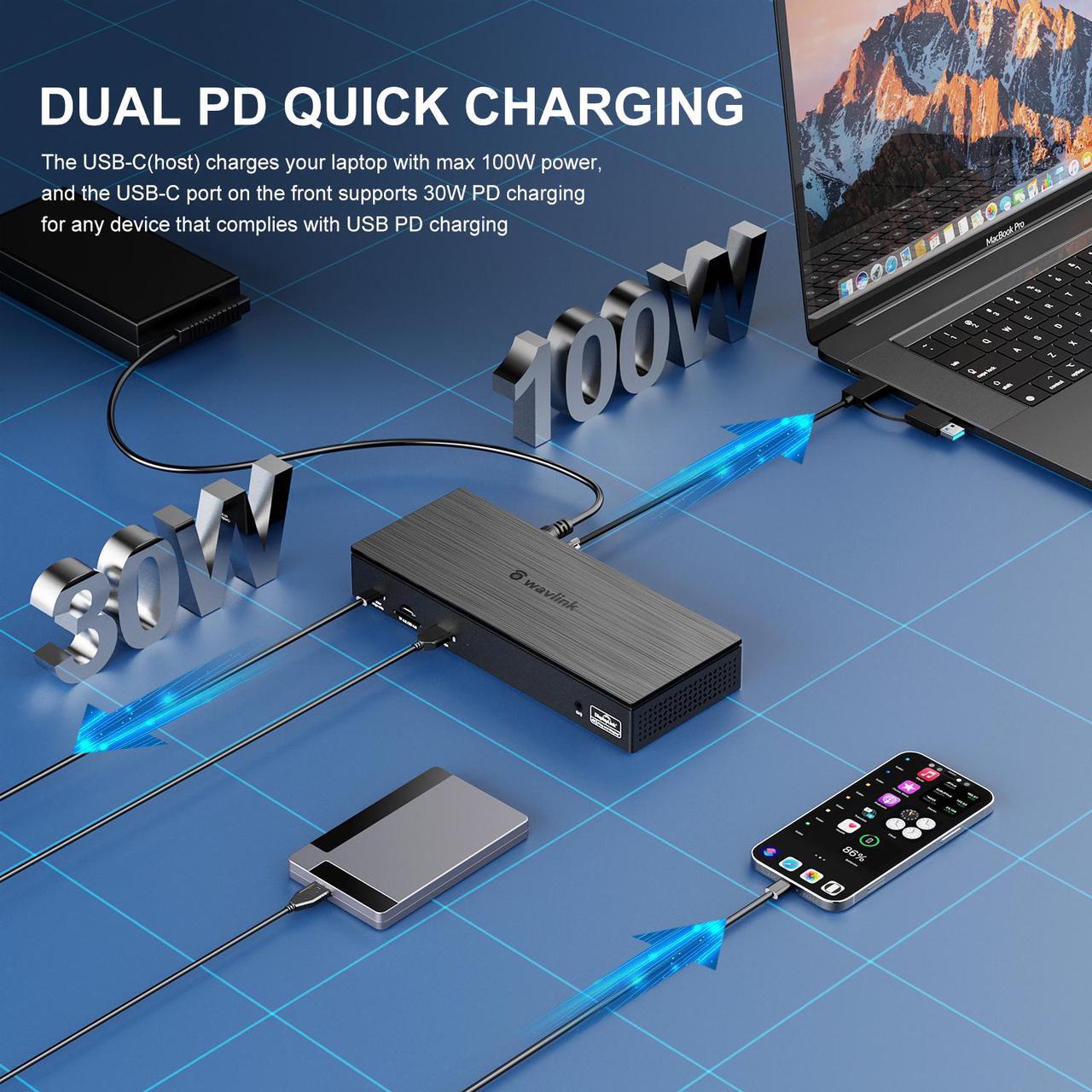 Alt view image 3 of 7 - Wavlink 5K Quadruple Display USB-C Universal Docking Station, USB-C 4 monitor Laptop docking station with 4 DP, 4 HDMI, 100W PD Charging, 2.5G Ethernet, 3 USB3.0, SD/TF, Audio/Mic, for MacBook/Windows