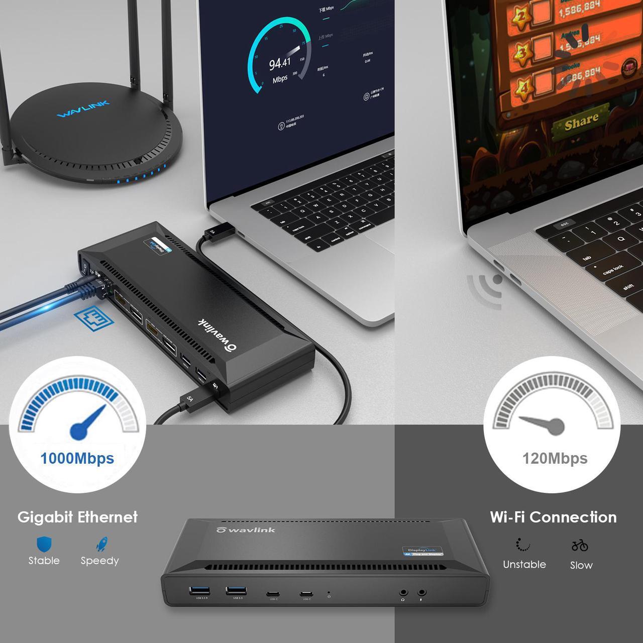 Alt view image 8 of 7 - Wavlink Universal USB C Laptop Docking Station with 100W Charging and Single 5K/Dual 4K@60Hz Display for Windows/MacOS/ChromeOS/Ubuntu ( 2xDP 1.2, 2xHDMI 2.0, Gigabit Ethernet, 6 USB 3.0, Audio/Mic)