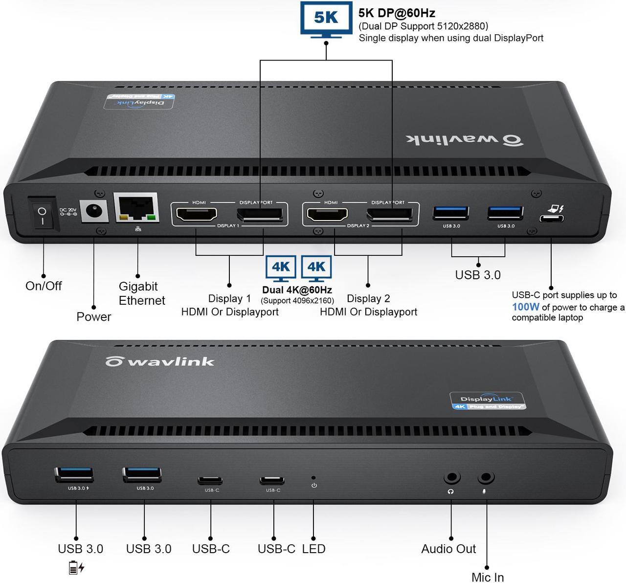 Alt view image 3 of 7 - Wavlink Universal USB C Laptop Docking Station with 100W Charging and Single 5K/Dual 4K@60Hz Display for Windows/MacOS/ChromeOS/Ubuntu ( 2xDP 1.2, 2xHDMI 2.0, Gigabit Ethernet, 6 USB 3.0, Audio/Mic)