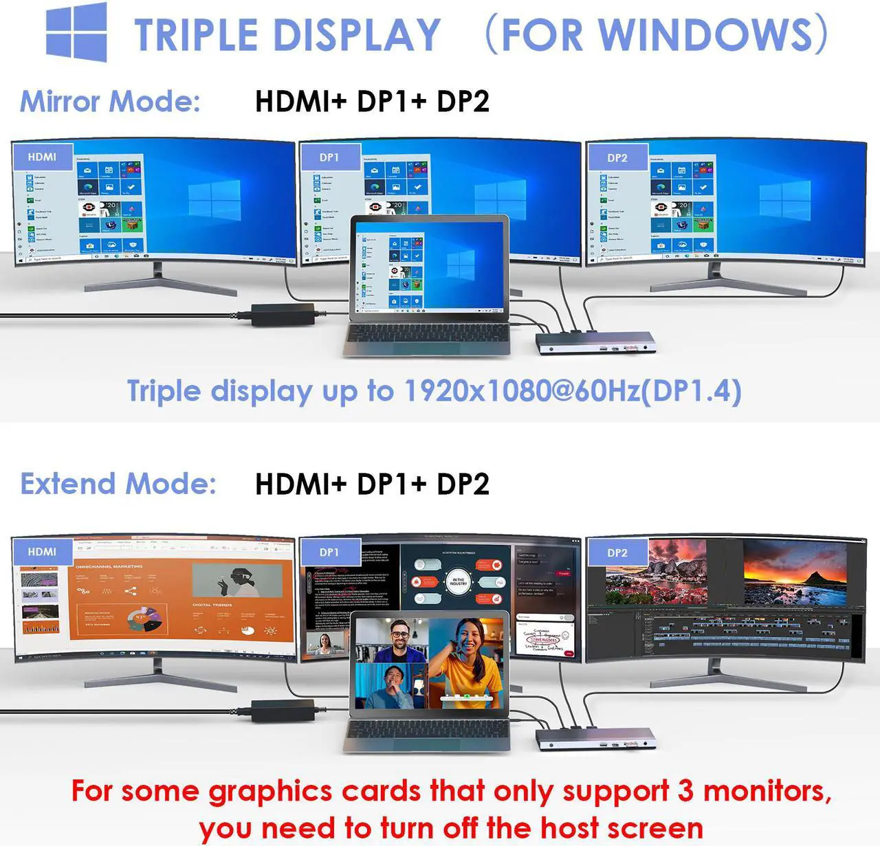 Alt view image 4 of 7 - WAVLINK USB C Laptop Docking Station Triple 4K Display With 65W PD Charging For PC, 2 DP & HDMI, 4 USB 3.0 &1 USB-C Ports, SD TF Card Reader, LAN, Audio for Windows/Mac