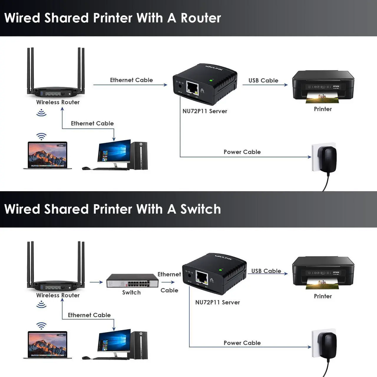 Alt view image 4 of 7 - Wavlink USB2.0 Network Print Server, LAN Print Share Server for USB Printers, LPR Print Protocol 10/100Mbps Computer Print Server Adapter for Windows 7/8/8.1/XP/10/11/Vista, MacOS 10.7 or above
