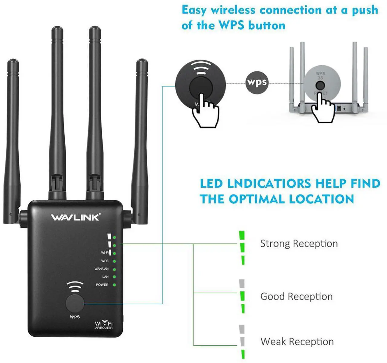 Alt view image 5 of 7 - Wavlink Wireless Wifi Router / Range Extender AC1200 w/ 5dBi High Performance Antennas Dual Band 2.4GHz 300Mbps + 5GHz 867Mbps Ethernet Signal Booster Repeater Access Piont for Guest Network - Black