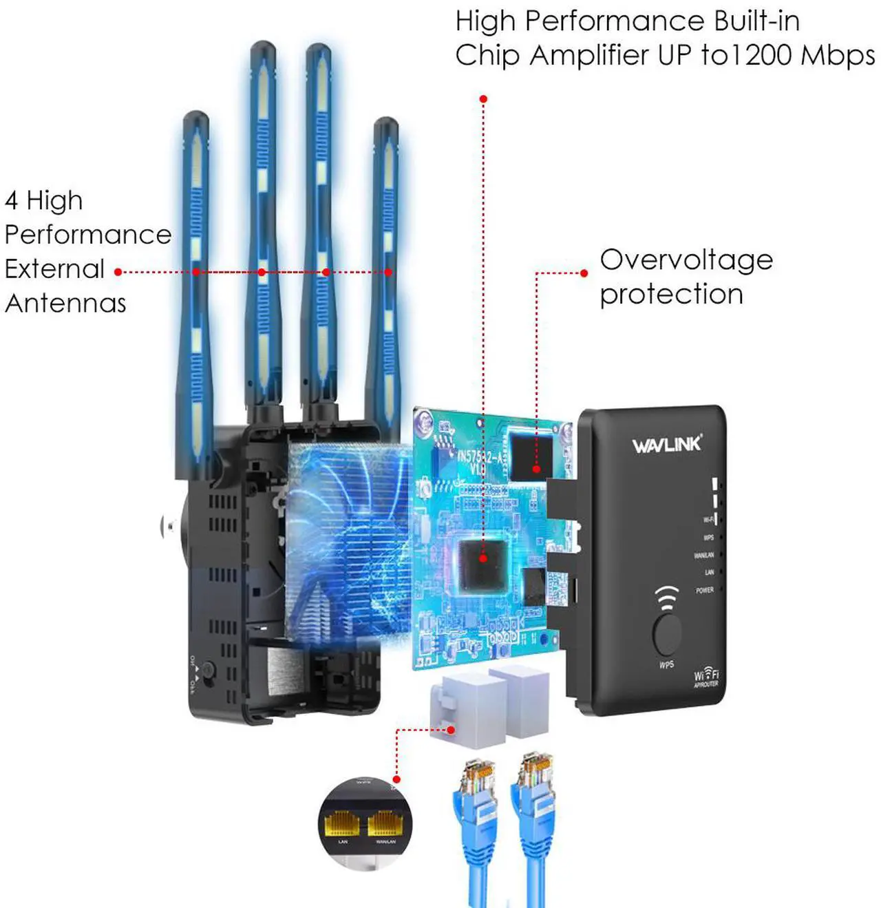 Alt view image 3 of 7 - Wavlink Wireless Wifi Router / Range Extender AC1200 w/ 5dBi High Performance Antennas Dual Band 2.4GHz 300Mbps + 5GHz 867Mbps Ethernet Signal Booster Repeater Access Piont for Guest Network - Black
