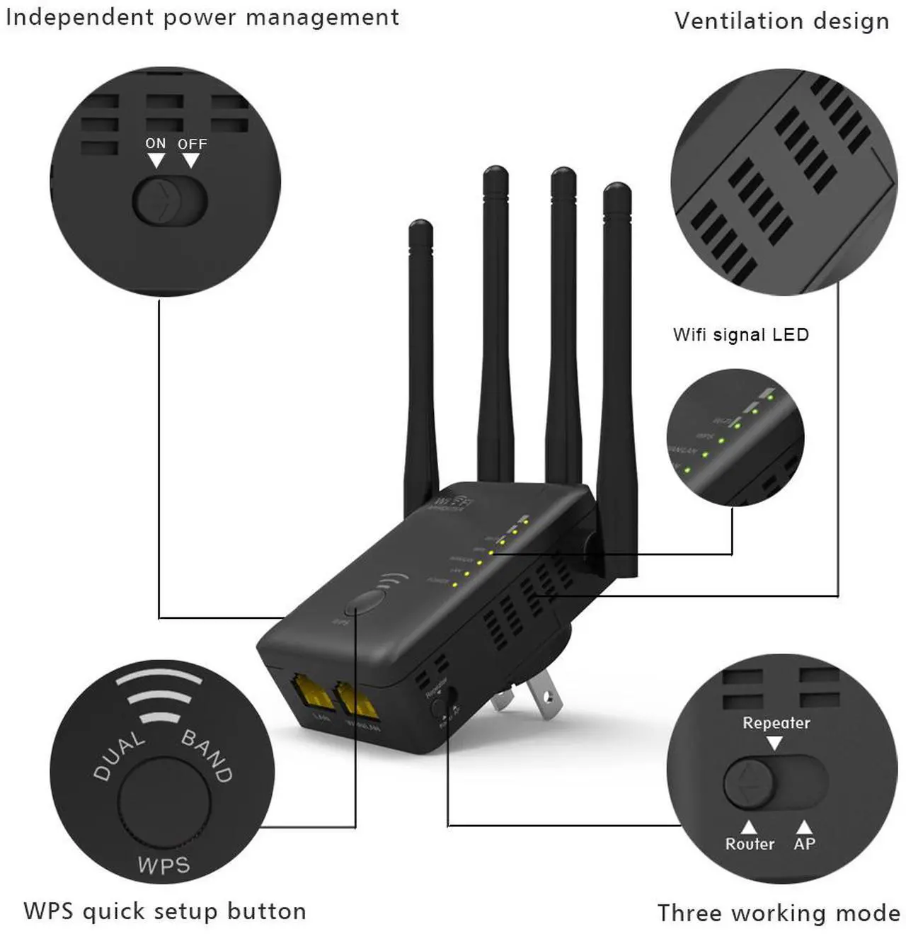 Alt view image 4 of 7 - Wavlink Wireless Wifi Router / Range Extender AC1200 w/ 5dBi High Performance Antennas Dual Band 2.4GHz 300Mbps + 5GHz 867Mbps Ethernet Signal Booster Repeater Access Piont for Guest Network - Black