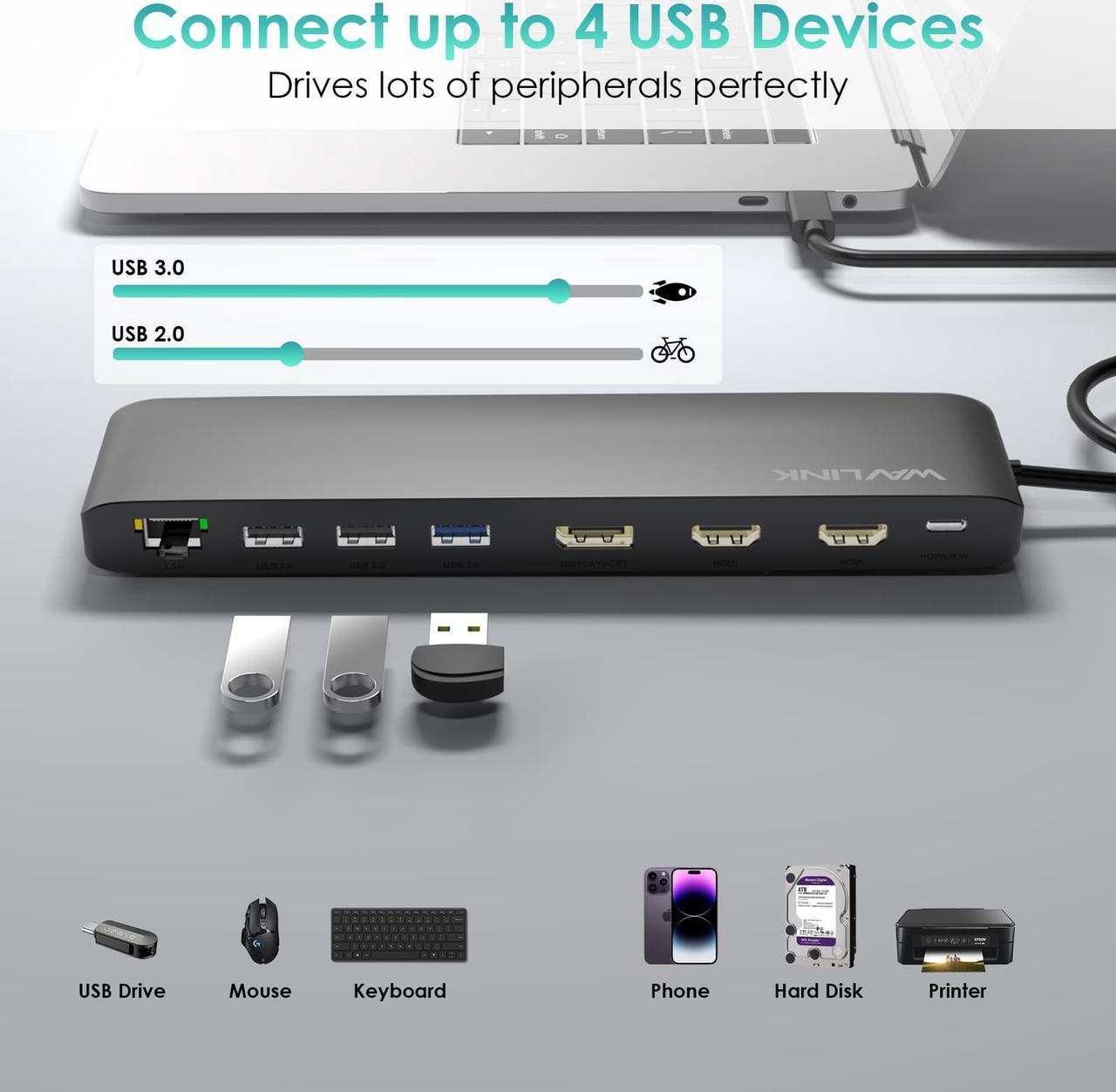 Alt view image 4 of 7 - WAVLINK USB C Triple Display Docking Station, USB C Dock 85W Charging for PC, Max 4K@60Hz with DisplayPort, 2 x HDMI, PD, USB 2.0/3.0, Gigabit Ethernet, SD/TF Slot, Audio Jack for Windows&Mac