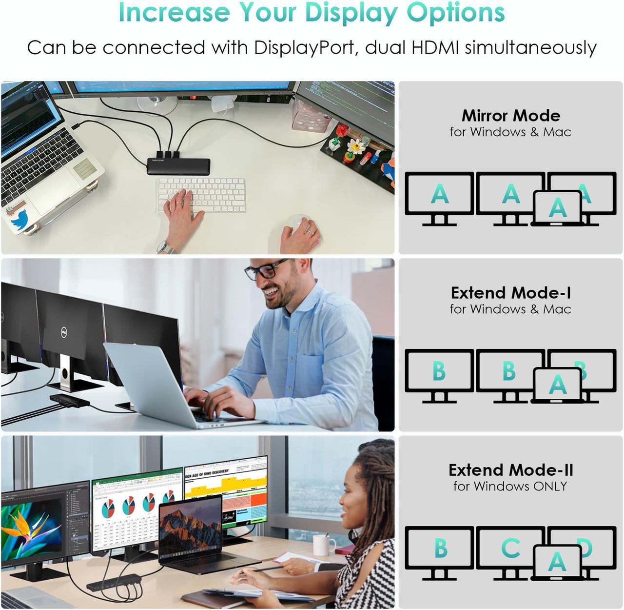 Alt view image 3 of 7 - WAVLINK USB C Triple Display Docking Station, USB C Dock 85W Charging for PC, Max 4K@60Hz with DisplayPort, 2 x HDMI, PD, USB 2.0/3.0, Gigabit Ethernet, SD/TF Slot, Audio Jack for Windows&Mac