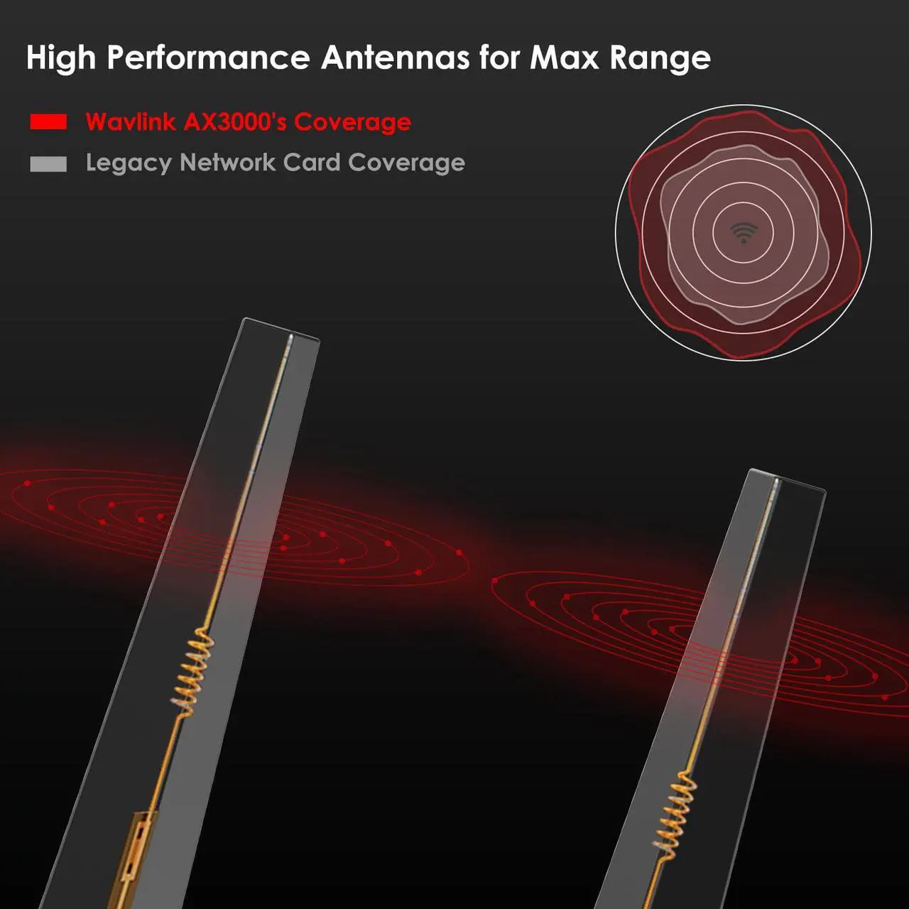 Alt view image 7 of 7 - Wavlink AX3000 WiFi 6 PCIe WiFi Card Bluetooth 5.2 Intel AX200 WiFi 6 Card Dual Band 2.4G/5G Network Card 802.11ax, 3000Mbps WiFi Adapter with MU-MIMO, OFDMA, Heat Sink, WPA3, For Windows 11,10 64bit