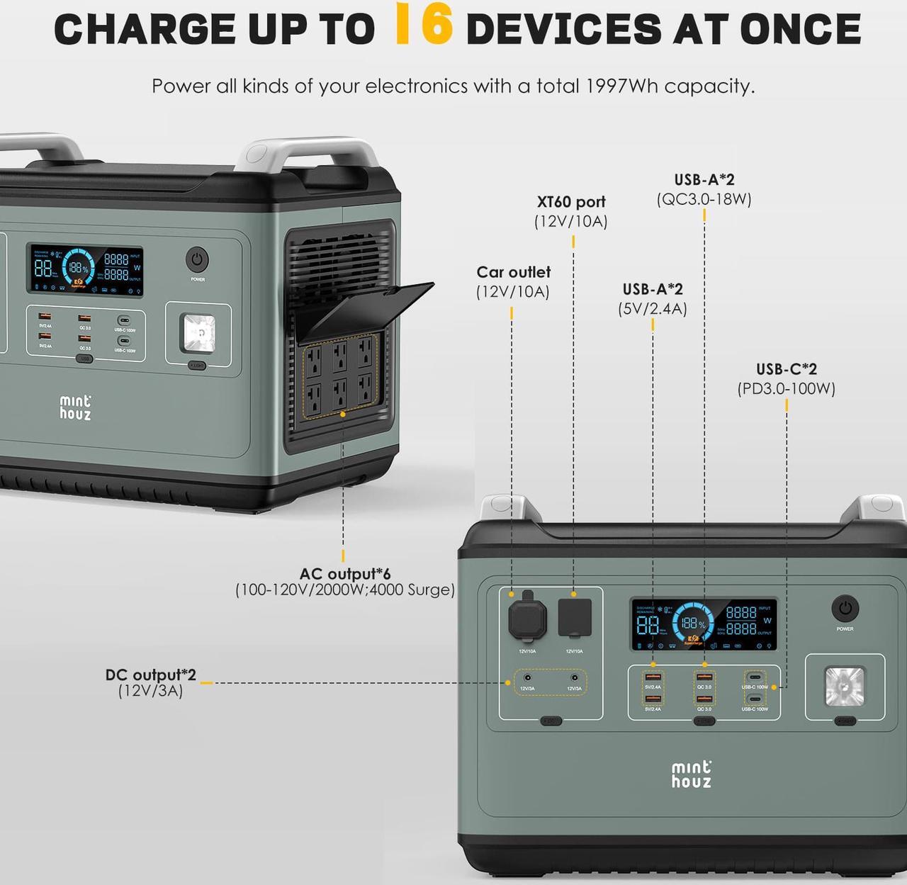 Alt view image 2 of 7 - Minthouz Portable Power Station 2000W, Solar Generator with USB A/C, AC/DC Outlets (Solar Panel Not Included), Backup Battery Emergency Power Supply for Home Use, Road Trip Camping, Outdoor Adventure