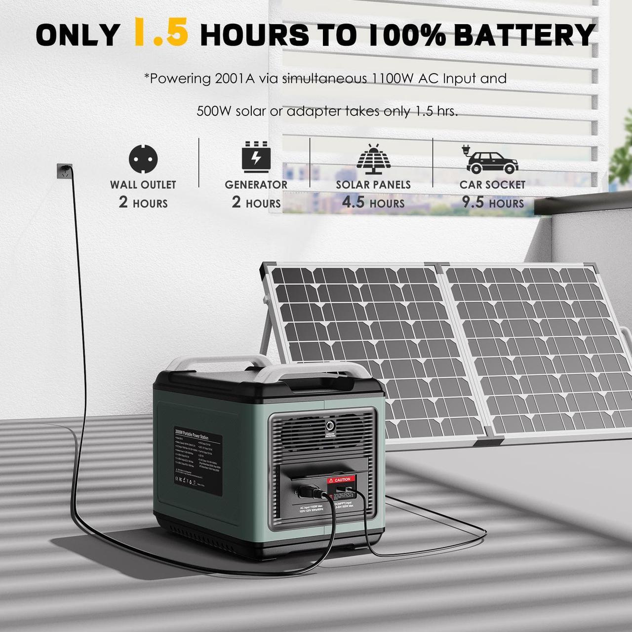 Alt view image 3 of 7 - Minthouz Portable Power Station 2000W, Solar Generator with USB A/C, AC/DC Outlets (Solar Panel Not Included), Backup Battery Emergency Power Supply for Home Use, Road Trip Camping, Outdoor Adventure