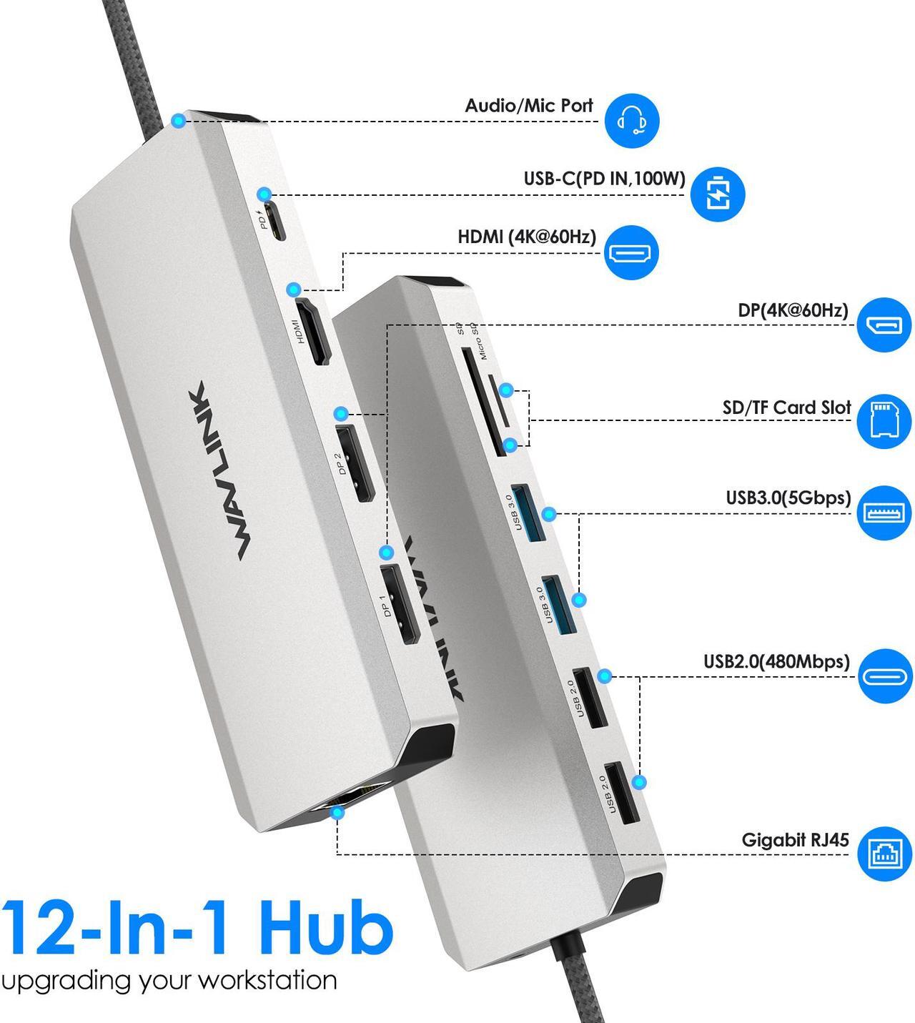 Alt view image 3 of 7 - WAVLINK Triple Monitor Laptop Docking Station | 12-in-1 USB C Hub with 4K HDMI | Dual 4K DP | 100W PD Charging | USB3.0 | USB2.0 | RJ45 | SD/TF Slots | Audio/Mic - MacBook/Dell/HP/Lenovo