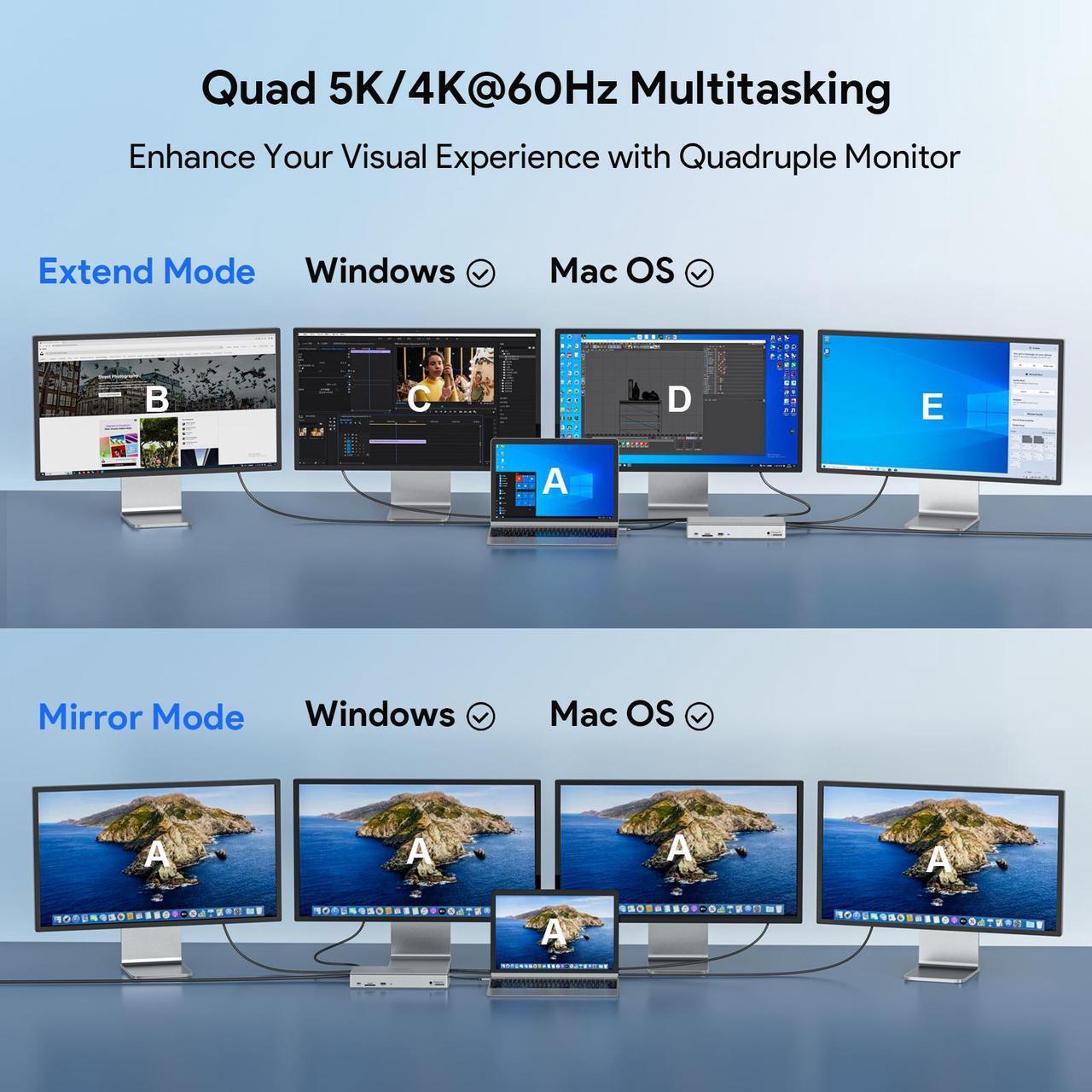 Alt view image 5 of 7 - WAVLINK DisplayLink Docking Station Quad Monitors 5K 4K@60Hz, 19-In-1 USB C/USB A Laptop Dock for M1 M2 Mac & Windows Laptops with 4 HDMI, 4 DP, 2.5G RJ45, 180W AC Power Supply, 10Gbps Data Transfer