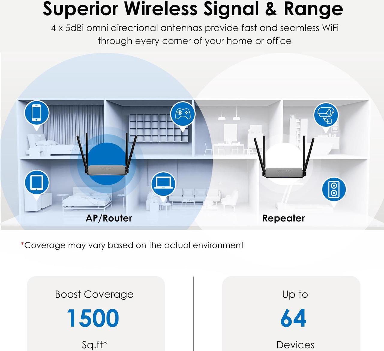 Alt view image 4 of 7 - WAVLINK Wireless Router 1200Mbps, 5GHz+2.4GHz Dual Band WiFi 5 Router with 4x5dBi Antennas, 10/100Mbps WAN/LAN, Supports Router/AP/Repeater Mode, Beamforming Tech