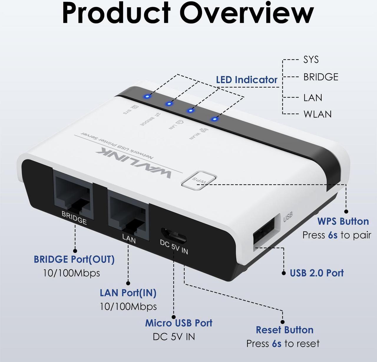Alt view image 2 of 7 - WAVLINK USB Wireless Print Server, WiFi Print Server with 10/100Mbps LAN/Bridge, 480Mbps USB2.0, Support Wired/Wireless/Standalone Modes, Compatible with Windows/Mac and All RAW-supported Printers