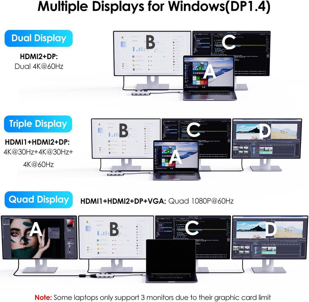 Alt view image 6 of 7 - WAVLINK USB C Laptop Docking Station with Dual 4K HDMI, 4K DP, VGA, 3xUSB2.0, Quad Monitor USB C Dock For Dell/HP/Lenovo/Thinkpad, Compatible with Mac/Windows/Chrome OS/Linux/Android