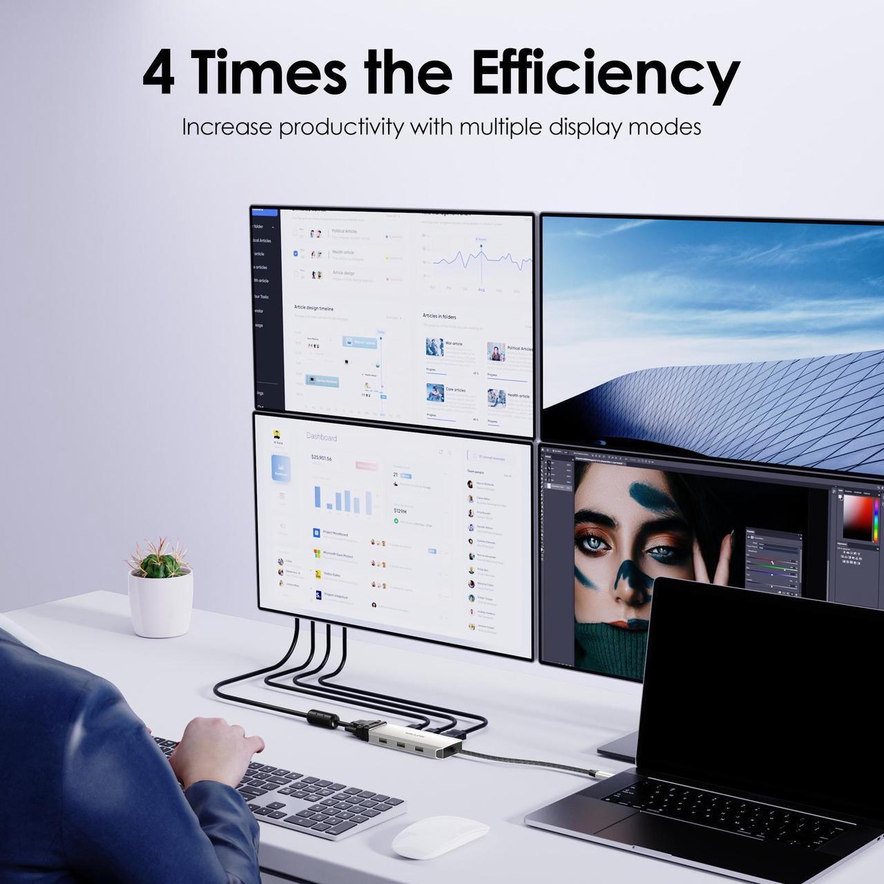 Alt view image 4 of 7 - WAVLINK USB C Laptop Docking Station with Dual 4K HDMI, 4K DP, VGA, 3xUSB2.0, Quad Monitor USB C Dock For Dell/HP/Lenovo/Thinkpad, Compatible with Mac/Windows/Chrome OS/Linux/Android