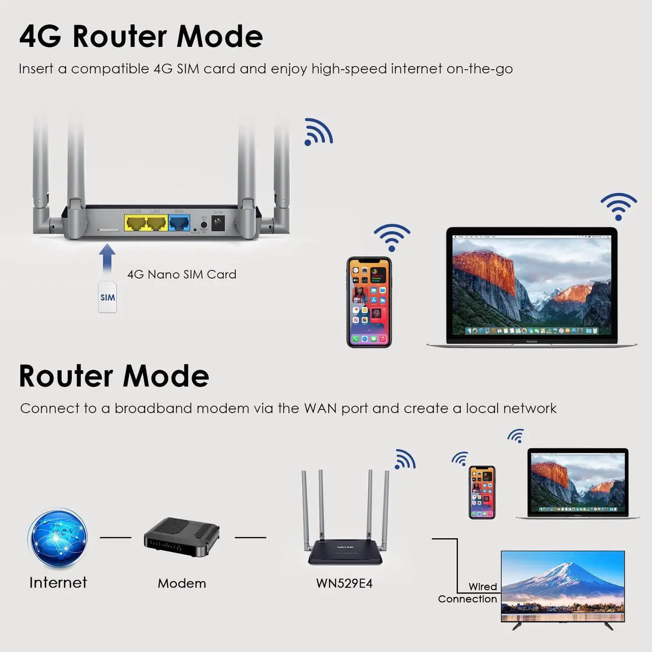 Alt view image 5 of 7 - WAVLINK 4G LTE Router, N300 4G LTE Modem WiFi Router with SIM Card Slot, 300Mbps LTE Cat4 Wireless Router With 4x5dBi High Gain Antennas, Secure & Easy Setup