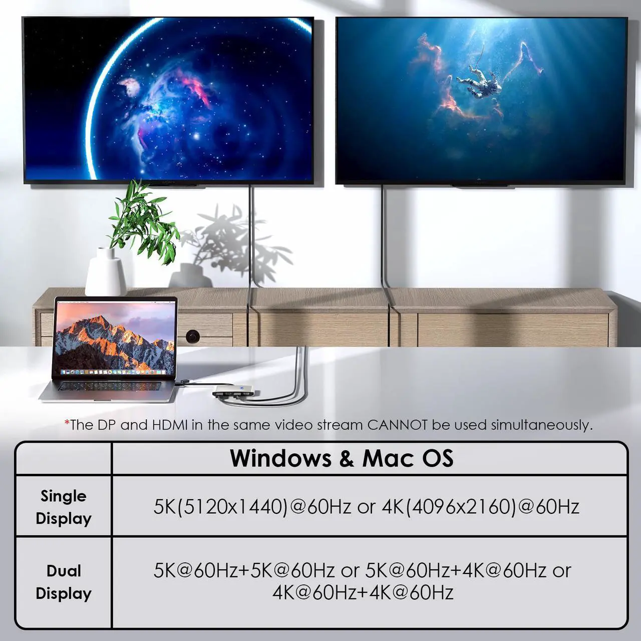 Alt view image 2 of 6 - WAVLINK USB 3.0/USB C to DisplayPort and HDMI Adapter, DisplayLink Dual 5K@60Hz Monitor Hub for Dell HP Surface Lenovo, Compatible with Windows and M1/M2 Mac