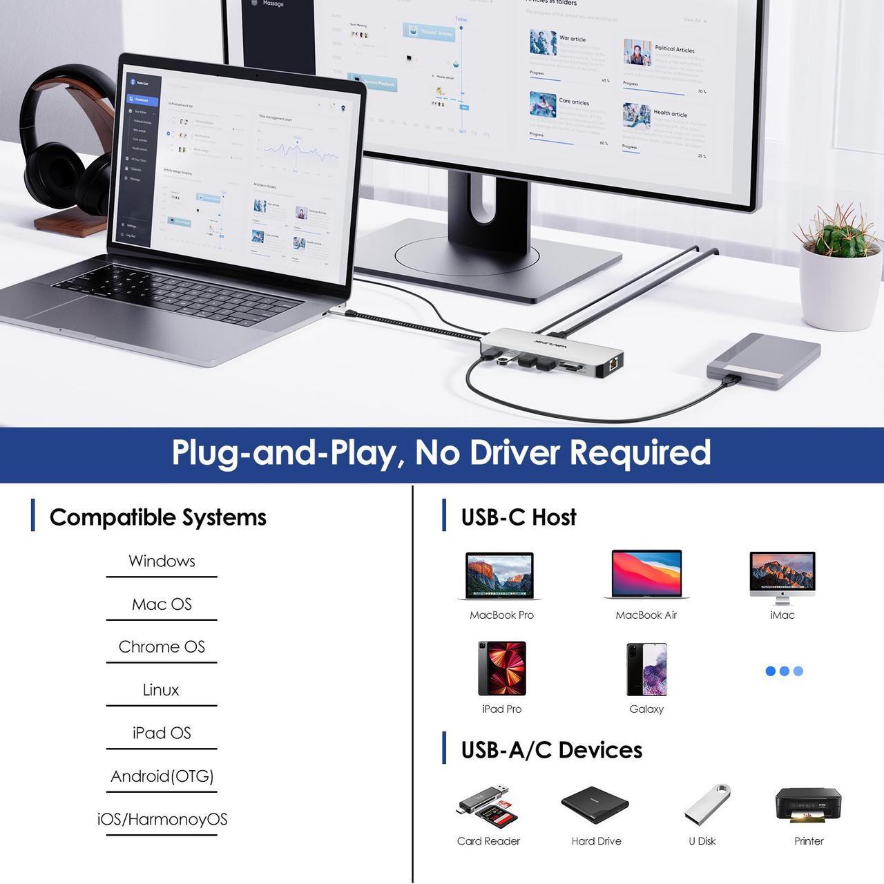 Alt view image 7 of 7 - WAVLINK Laptop Docking Station USB C Hub Triple Monitor with 4K HDMI, Dual 8K DP, 100W PD, 10Gbps USB3.1, USB2.0, RJ45, SD/TF Slots, Audio/Mic  for MacBook/Dell/HP/Lenovo