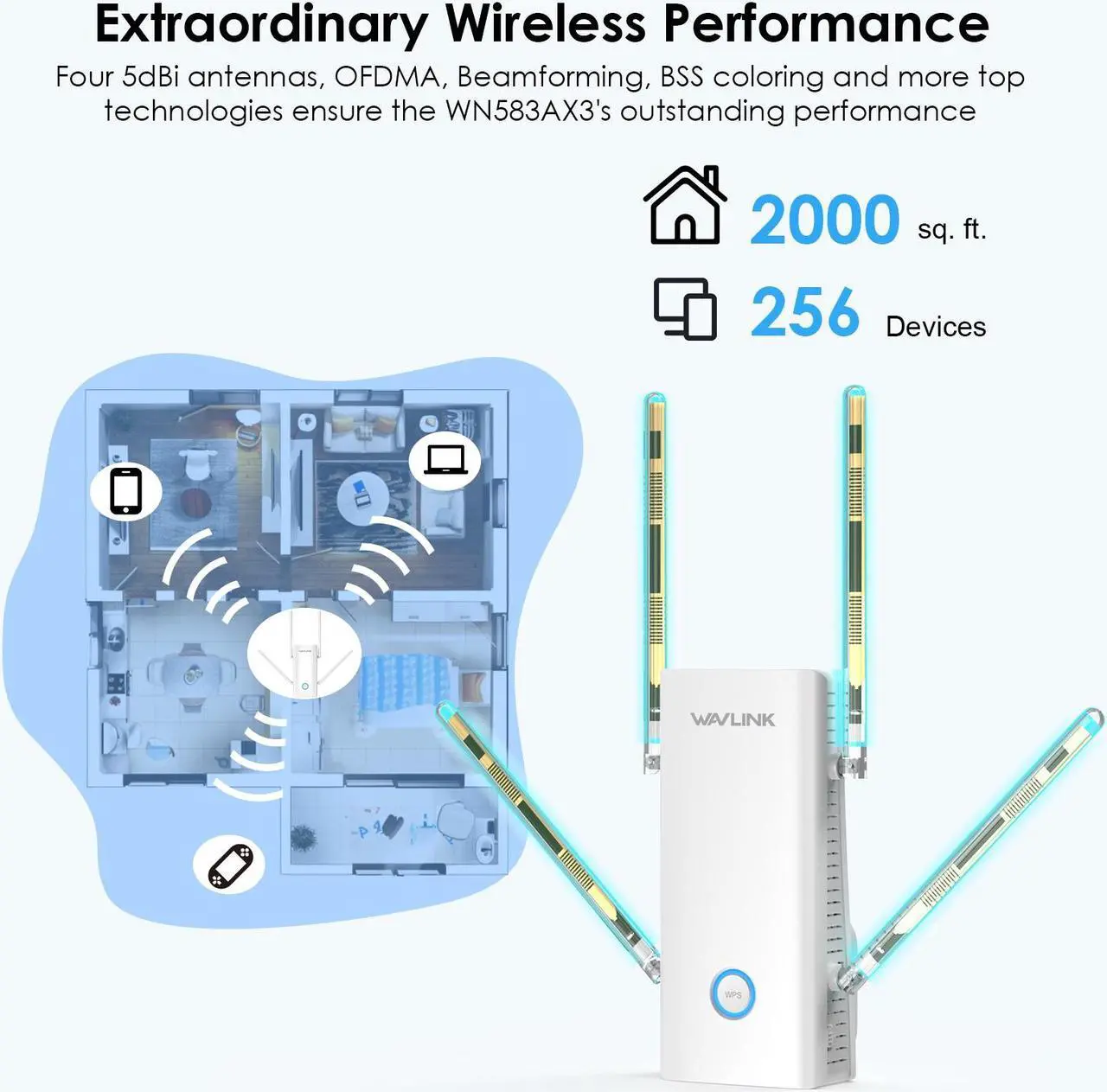Alt view image 6 of 7 - WAVLINK AX3000 Wi-Fi 6 WiFi Range Extender Dual Band WiFi Repeater/AP/Router with 160MHz Bandwidth, 4x5dBi Antennas, Supports Beamforming, BSS Coloring, OFDMA, Coverage up to 2000sq.ft., 256 Devices