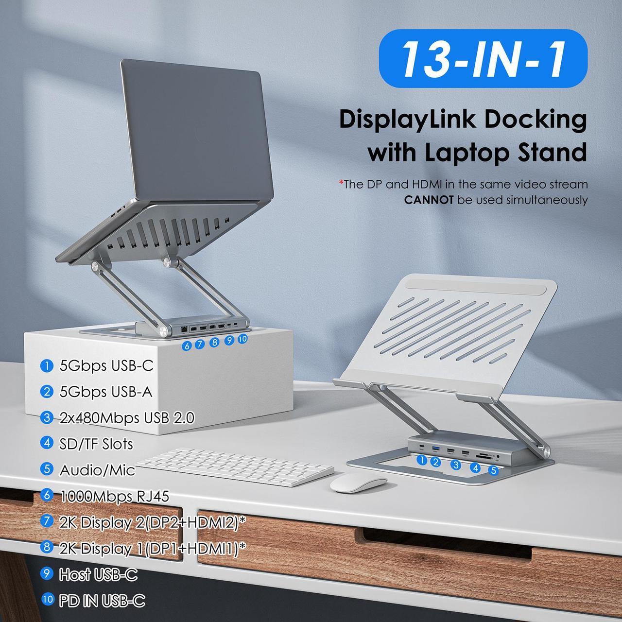 Alt view image 2 of 7 - WAVLINK DisplayLink Docking Station with Laptop Stand, 2K DP1/2+HDMI1/2, 100W PD IN, 5Gbps USB-C/A, 2*USB 2.0, 1Gbps RJ45, SD/TF Slots, 4-pole Jack, Ergonomic Design for M1/2/3 Mac/HP/Dell/Asus/Acer