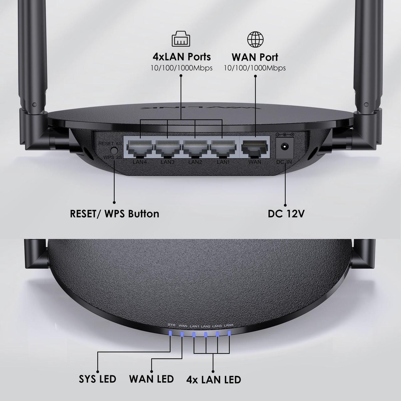 Alt view image 2 of 7 - WAVLINK Wireless Router 1200Mbps, Dual Band 5GHz+2.4GHz WiFi Router with 4 LAN Port (1000Mbps), 1 x 1000Mbps WAN Port, Long Range Coverage for Home & Office, Supports Router/Access Point/Repeater Mode
