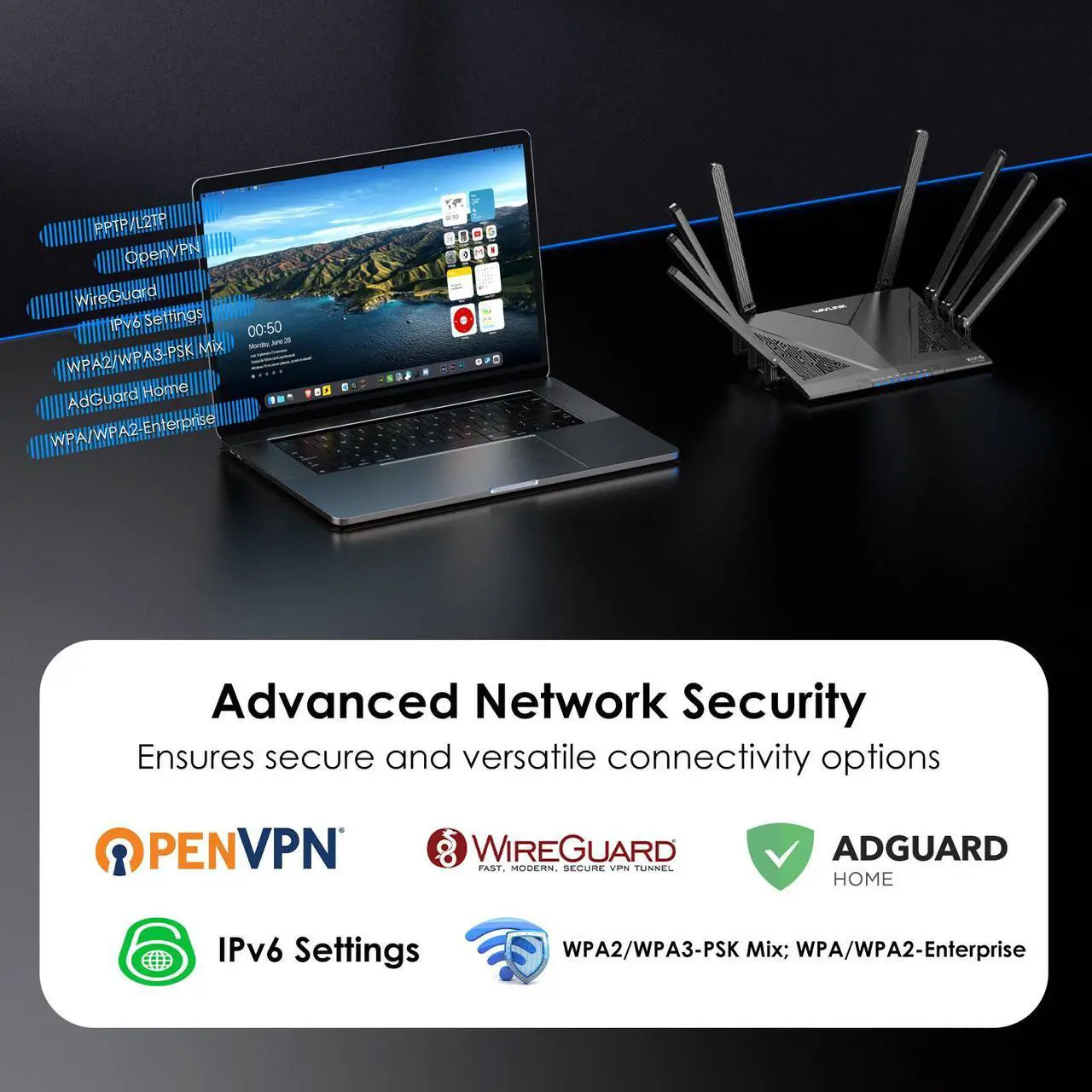 Alt view image 7 of 7 - WAVLINK AX6000 Wi-Fi 6 Router, Dual Band Gaming Router with 2.5Gbps WAN, 4 x 1000Mbps LAN, Supports EverythingMesh/Router/AP/Reapter Mode for Home WiFi, OpenVPN & WireGuard, Parental Control, QoS