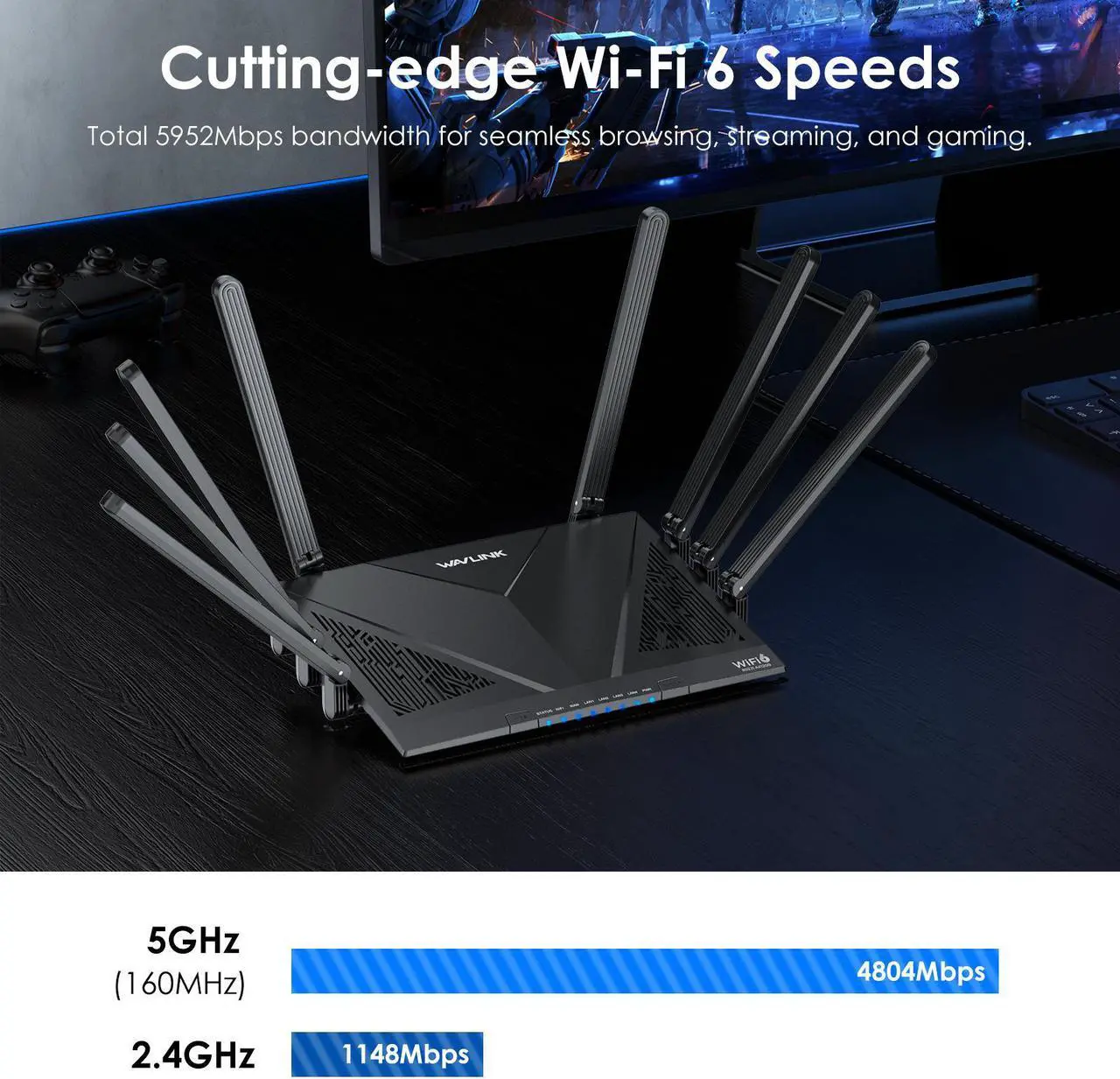Alt view image 3 of 7 - WAVLINK AX6000 Wi-Fi 6 Router, Dual Band Gaming Router with 2.5Gbps WAN, 4 x 1000Mbps LAN, Supports EverythingMesh/Router/AP/Reapter Mode for Home WiFi, OpenVPN & WireGuard, Parental Control, QoS