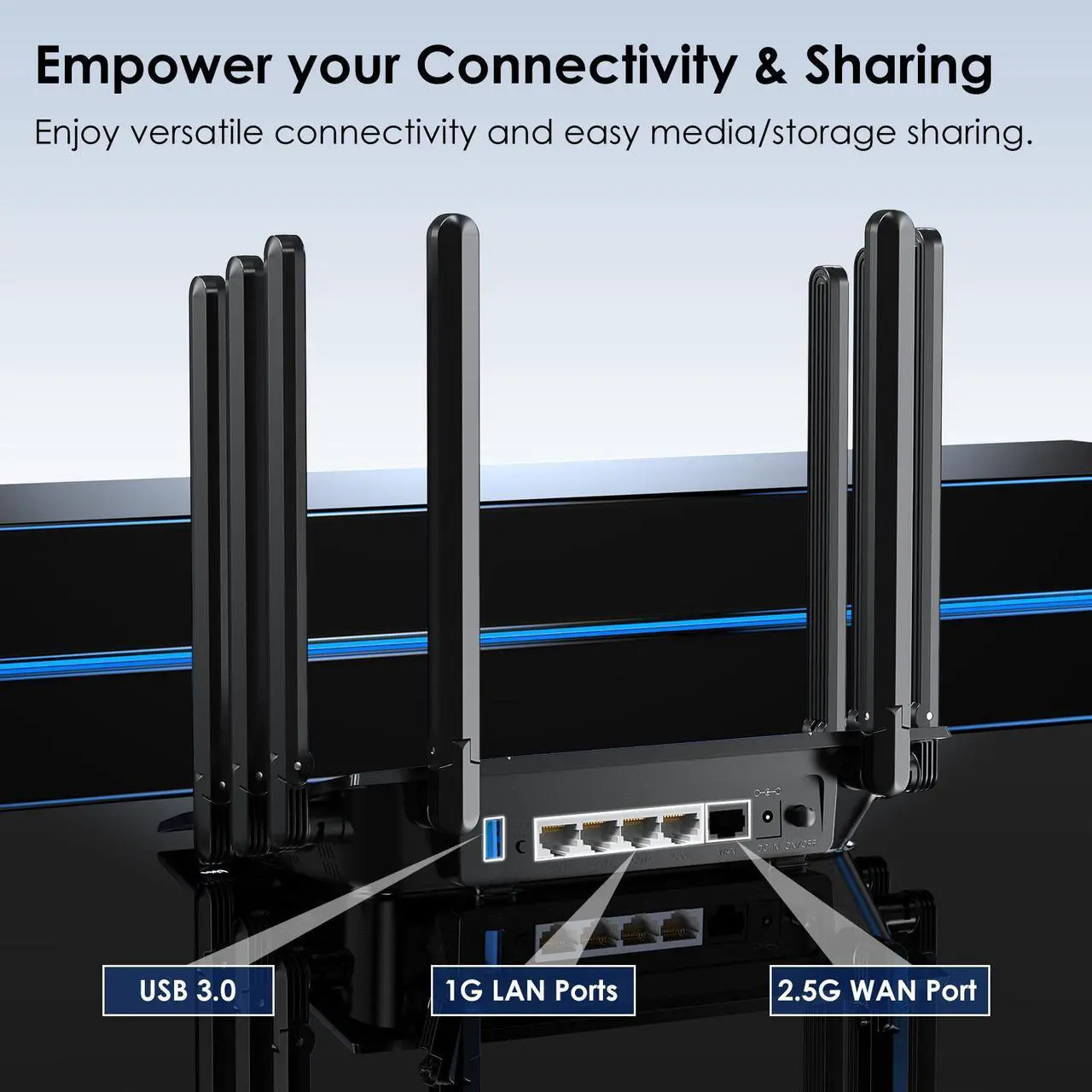 Alt view image 2 of 7 - WAVLINK AX6000 Wi-Fi 6 Router, Dual Band Gaming Router with 2.5Gbps WAN, 4 x 1000Mbps LAN, Supports EverythingMesh/Router/AP/Reapter Mode for Home WiFi, OpenVPN & WireGuard, Parental Control, QoS