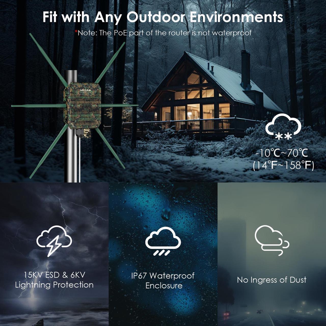 Alt view image 3 of 7 - WAVLINK AX3000 Outdoor WiFi 6 Range Extender Long Range WiFi 6 Repeater Outdoor Wireless Access Point, With Dual Band Active PoE, 6x7dBi Antennas, IP67,Up to 256 Devices for Farm,Yard,RV,Campsite