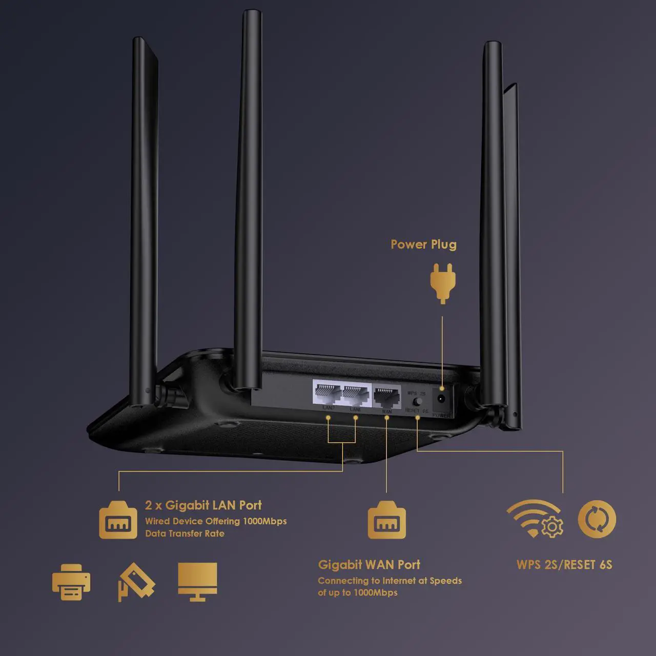 Alt view image 3 of 7 - Wavlink AC1200 WiFi Router Dual Band 2.4GHz & 5GHz Internet Router with Gigabit Ethernet Ports, Long Range Wireless Router for Home, Supports Router/AP/Repeater Mode, MU-MIMO and LNA+PA,  IPV6