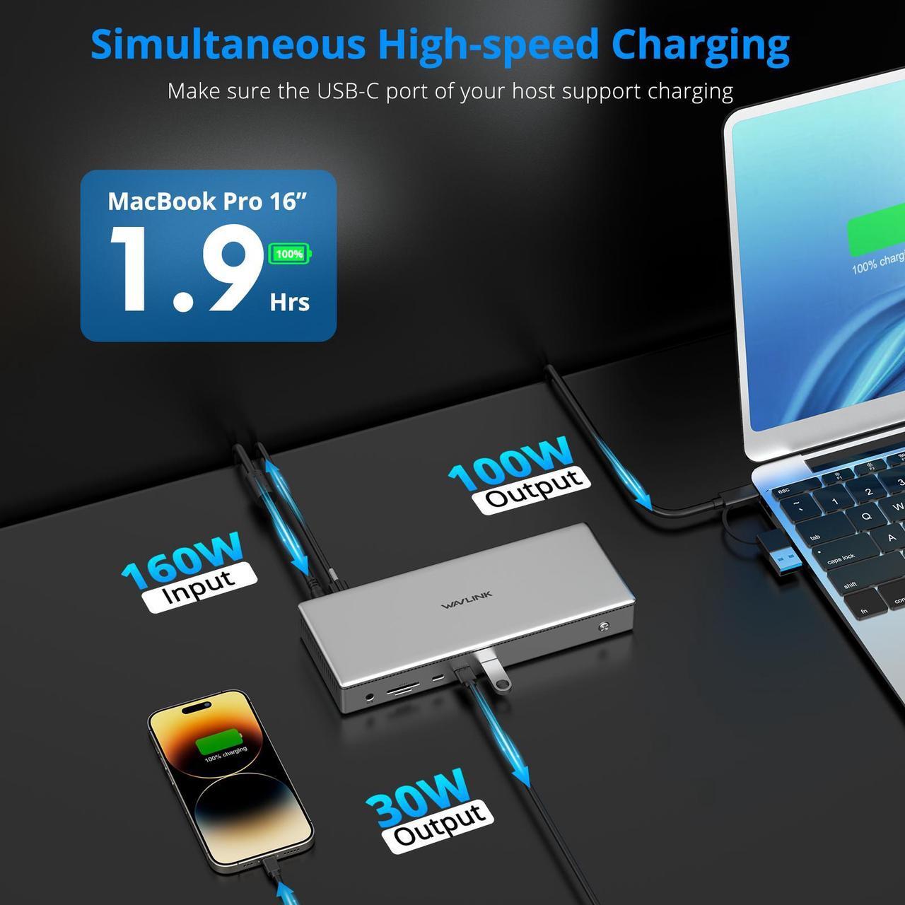Alt view image 5 of 7 - WAVLINK DL7400 10K USB C Docking Station, DisplayLink Quad 4K Dock for M1/M2/M3 Mac & Windows, 15 in 1 Laptop Dock with 100W Charging, 4xDisplayPort(1.4), 2.5G LAN, USB 3.2-A/C