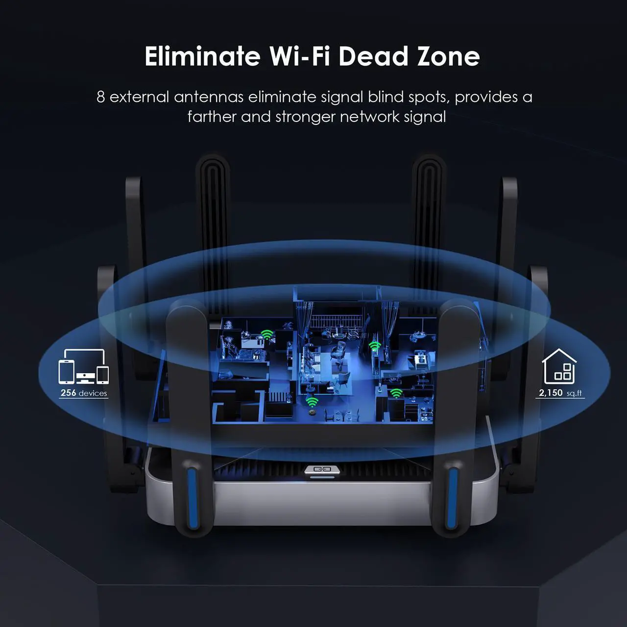 Alt view image 5 of 7 - WAVLINK Dual-Band Wireless Router 6000Mbps, 5GHz 2.4GHz WiFi 6 Gigabit Router with 8x5dBi Antennas, MU-MIMO, Beamforming Tech, 2500Mbps WAN/LAN, Supports Router/AP/Repeater Mode
