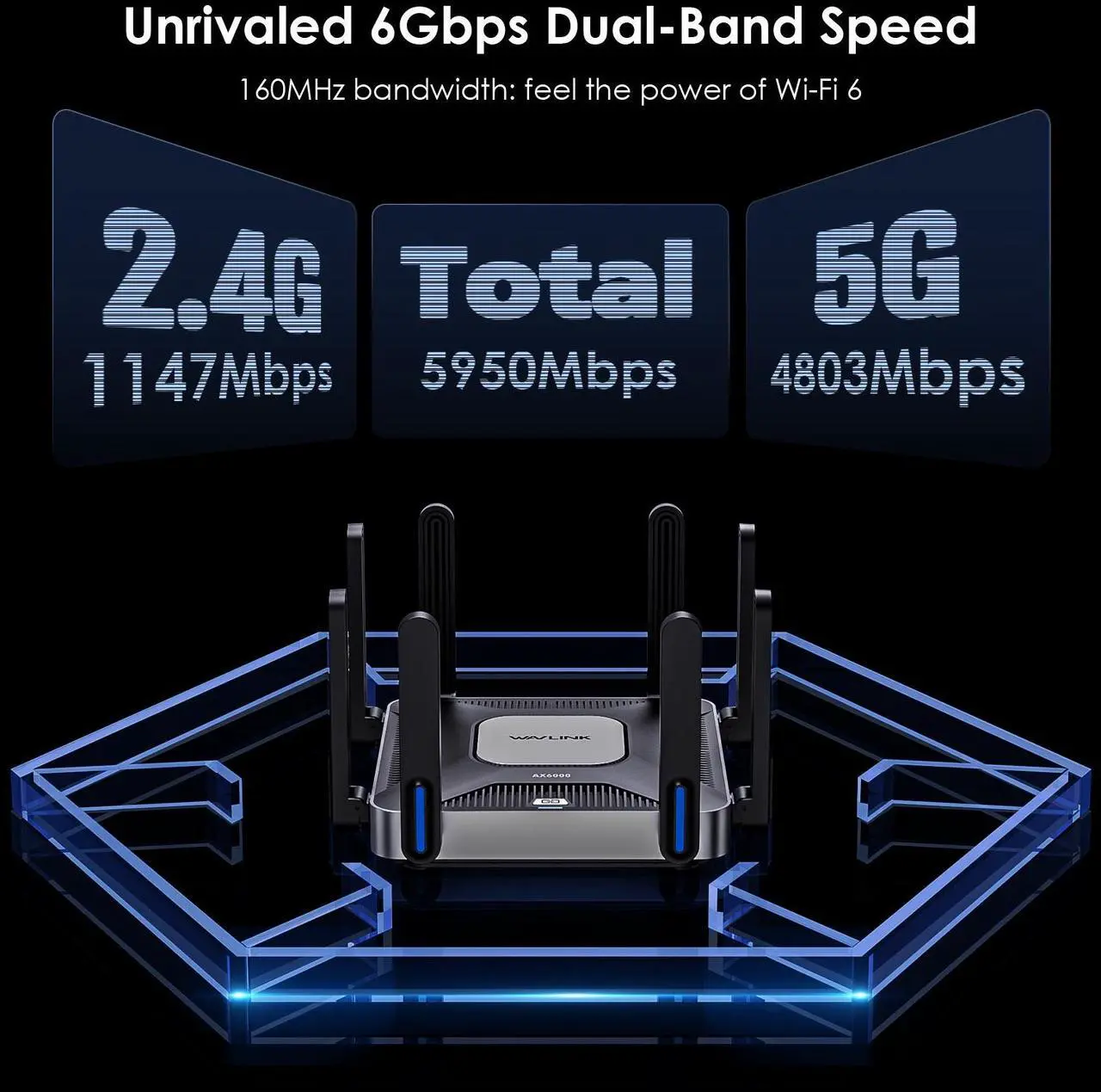 Alt view image 3 of 7 - WAVLINK Dual-Band Wireless Router 6000Mbps, 5GHz 2.4GHz WiFi 6 Gigabit Router with 8x5dBi Antennas, MU-MIMO, Beamforming Tech, 2500Mbps WAN/LAN, Supports Router/AP/Repeater Mode