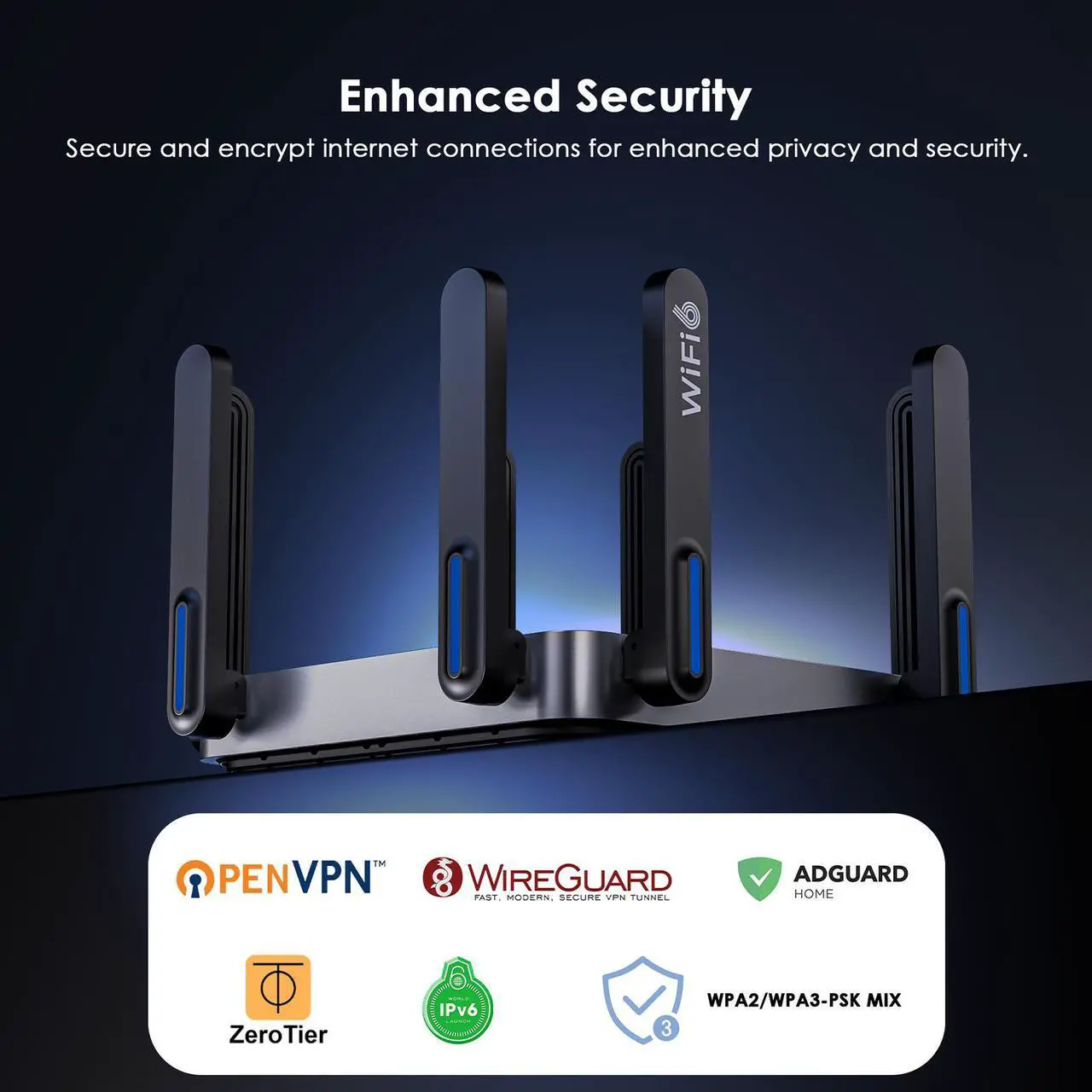 Alt view image 7 of 7 - WAVLINK Dual-Band Wireless Router 6000Mbps, 5GHz 2.4GHz WiFi 6 Gigabit Router with 8x5dBi Antennas, MU-MIMO, Beamforming Tech, 2500Mbps WAN/LAN, Supports Router/AP/Repeater Mode