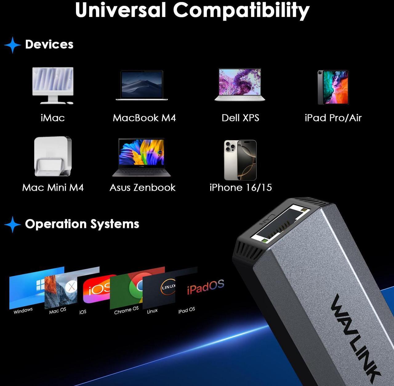 Alt view image 4 of 7 - WAVLINK USB C to Ethernet Adapter 5Gbps, Driver-free RJ45 Gigabit LAN Ethernet Network Adapter for Laptops, Computers and More, Thunderbolt 5/4/3 Compatible, for MacBook Pro/Air, iPad Pro, Dell XPS