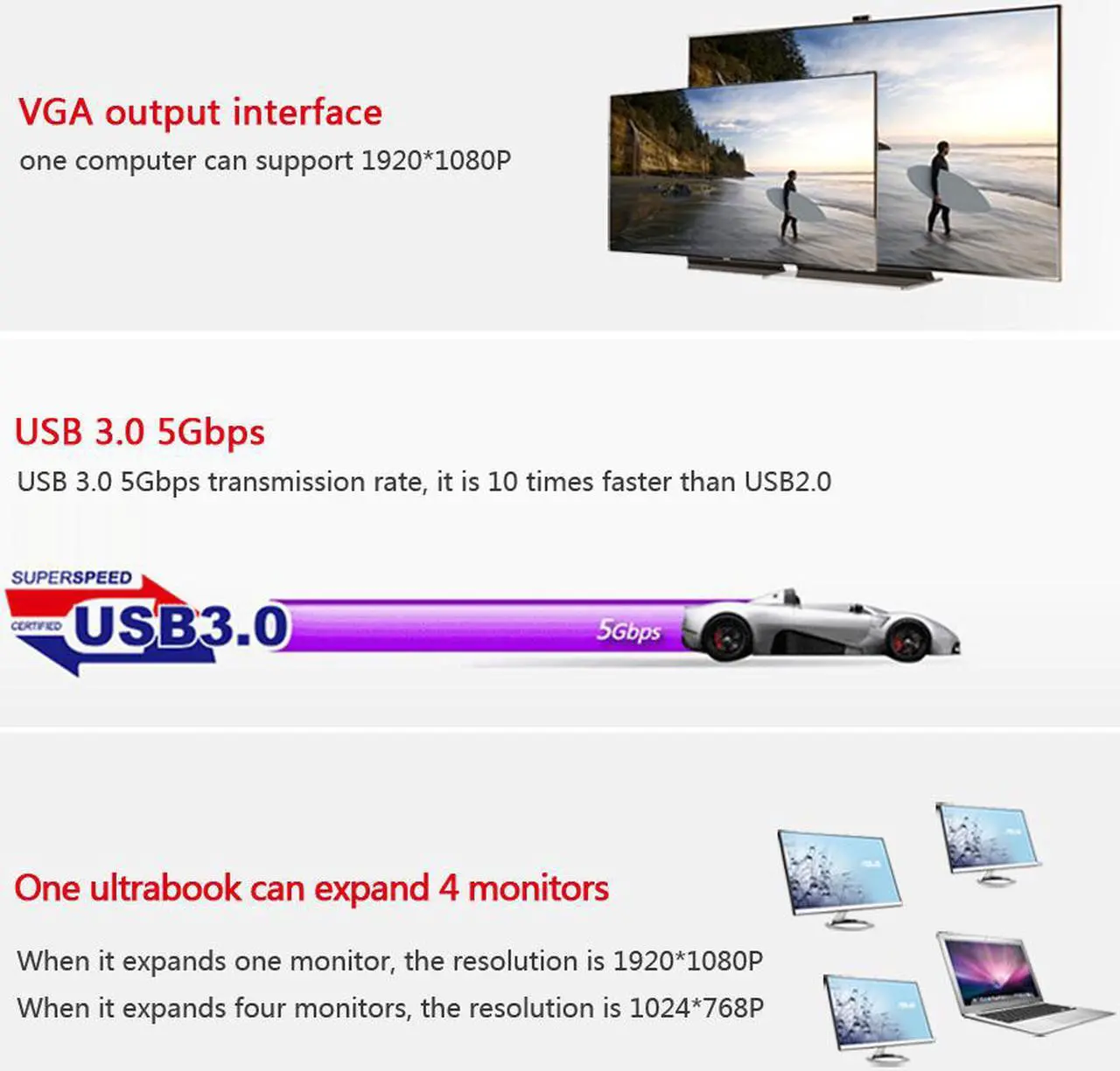 Alt view image 4 of 7 - Wavlink SuperSpeed USB 3.0 to VGA Adapter External Graphic Card Converter Pixels up to 1920 × 1080 with USB 3.0 to Micro B Cable Extend & Mirror Mode for Windows 7/ 8 /8.x /10